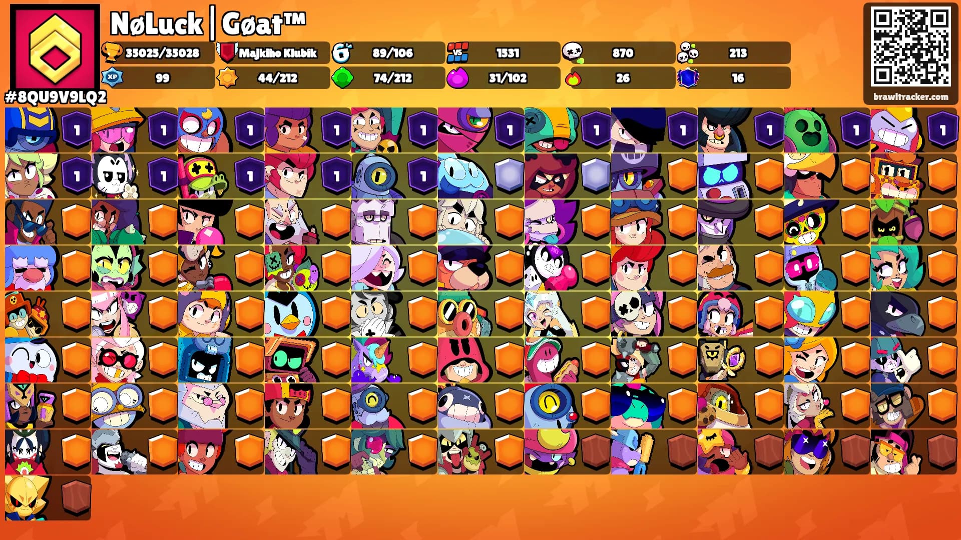 NøLuck|Gøat™'s Ranks