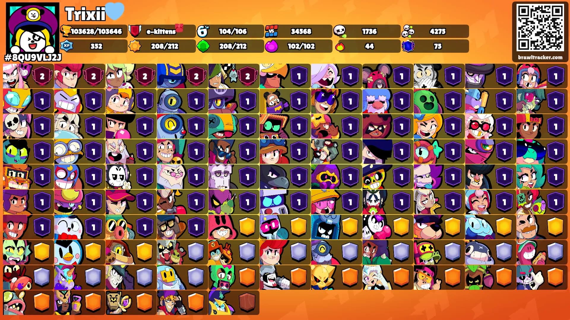 Trixii🩵's Ranks