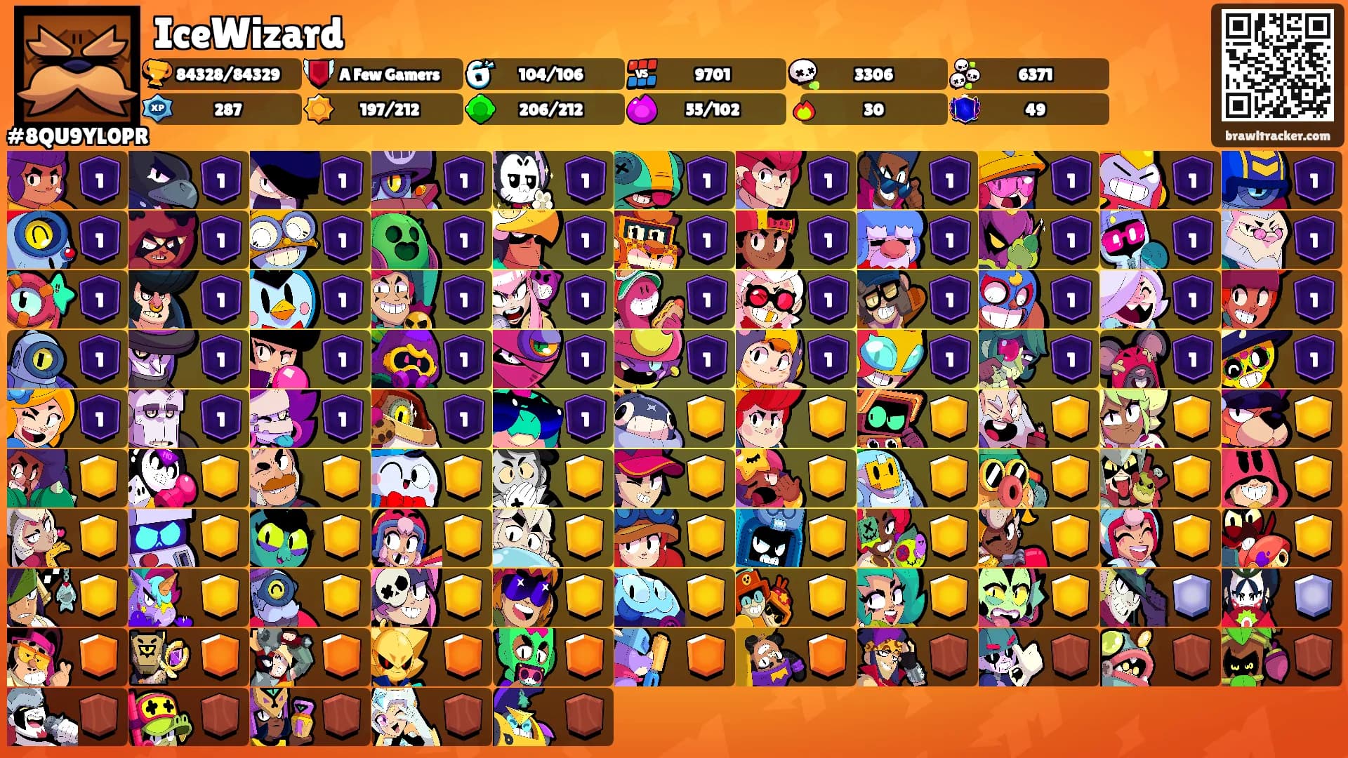 IceWizard's Ranks