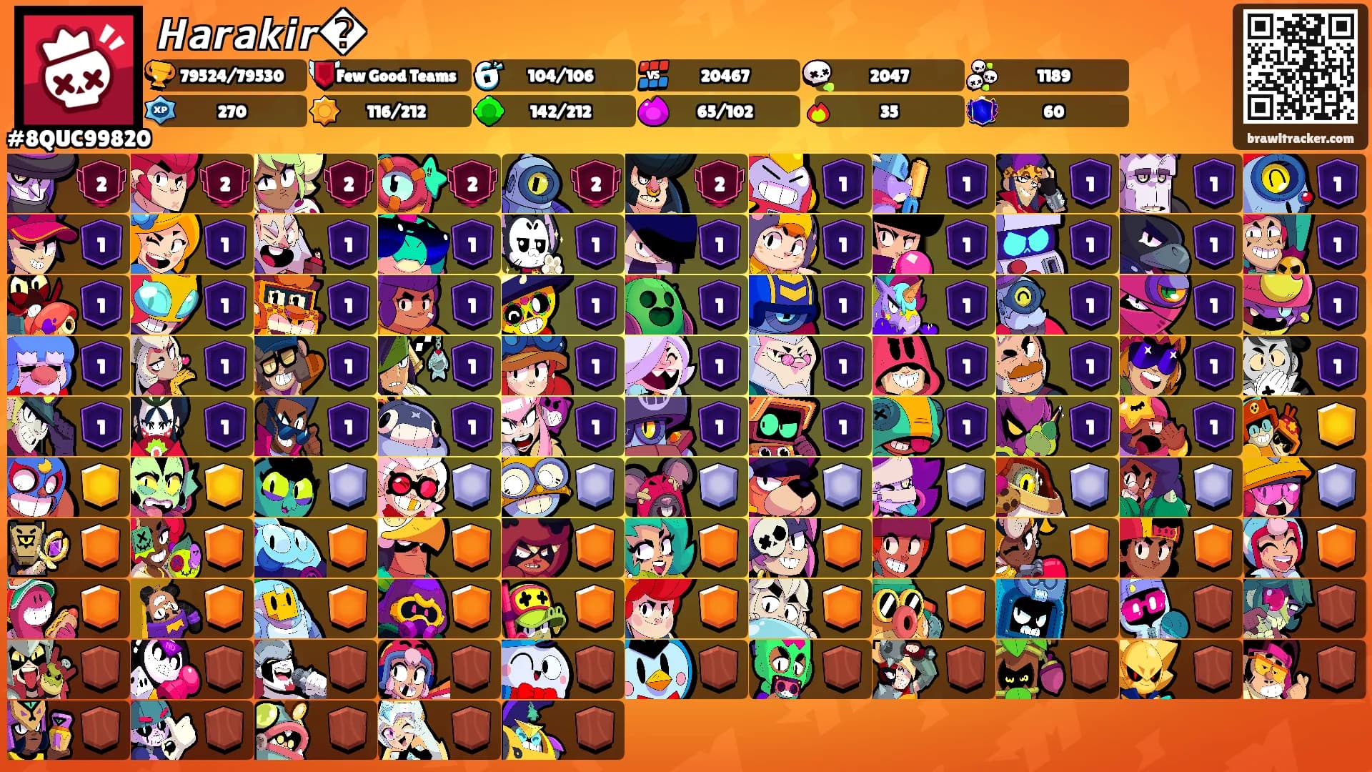 𝙃𝙖𝙧𝙖𝙠𝙞𝙧�'s Ranks