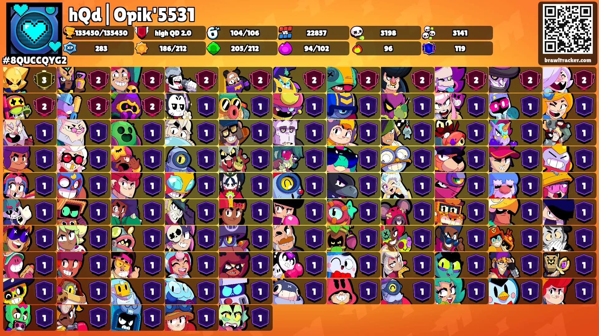 hQd|Opik'5531's Ranks