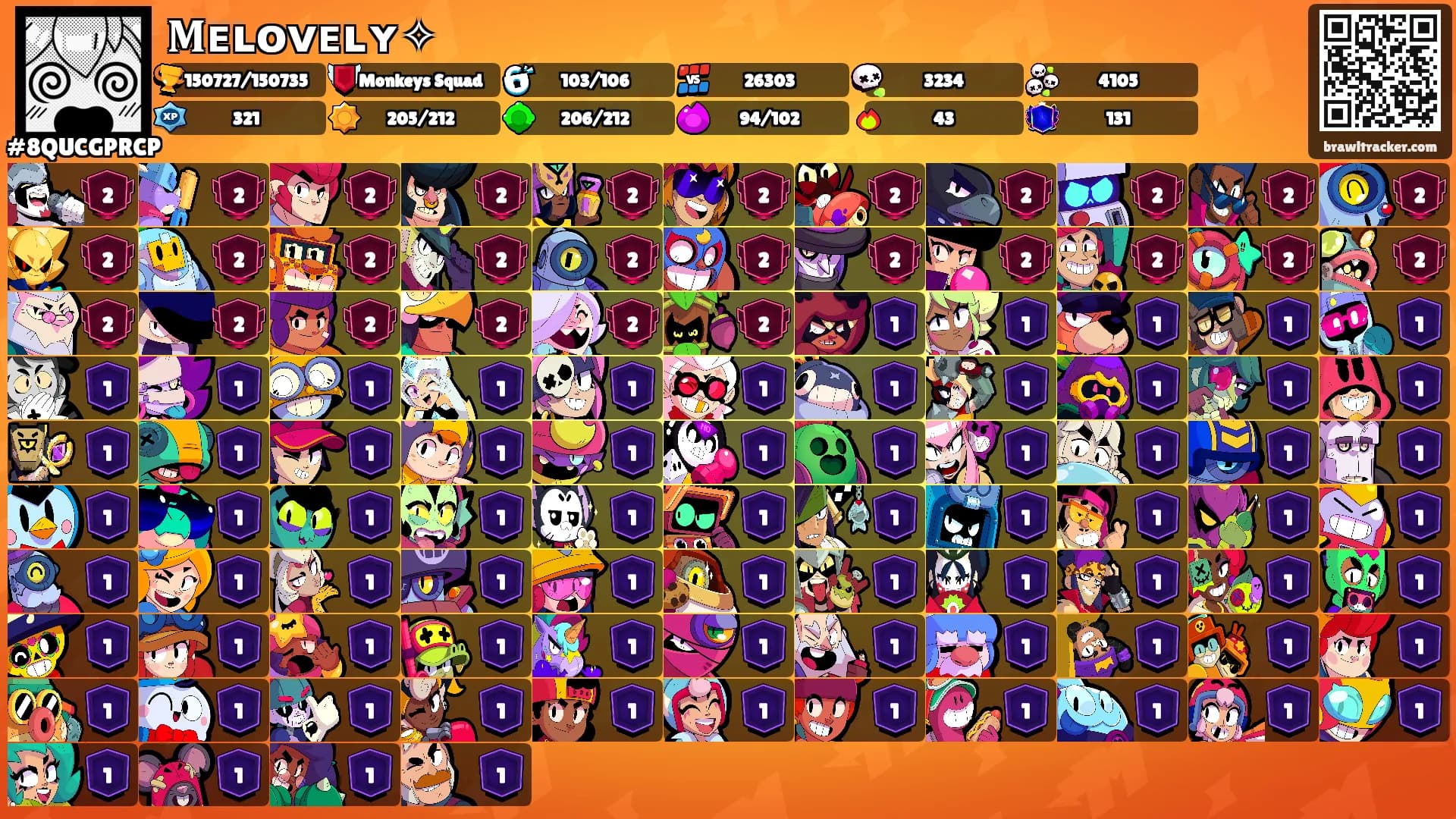 𝐌ᴇʟᴏᴠᴇʟʏ✧'s Ranks