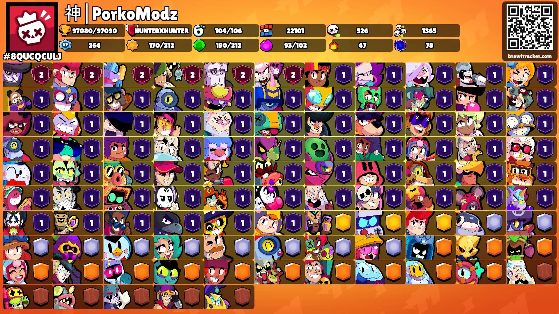 神│PorkoModz's Ranks