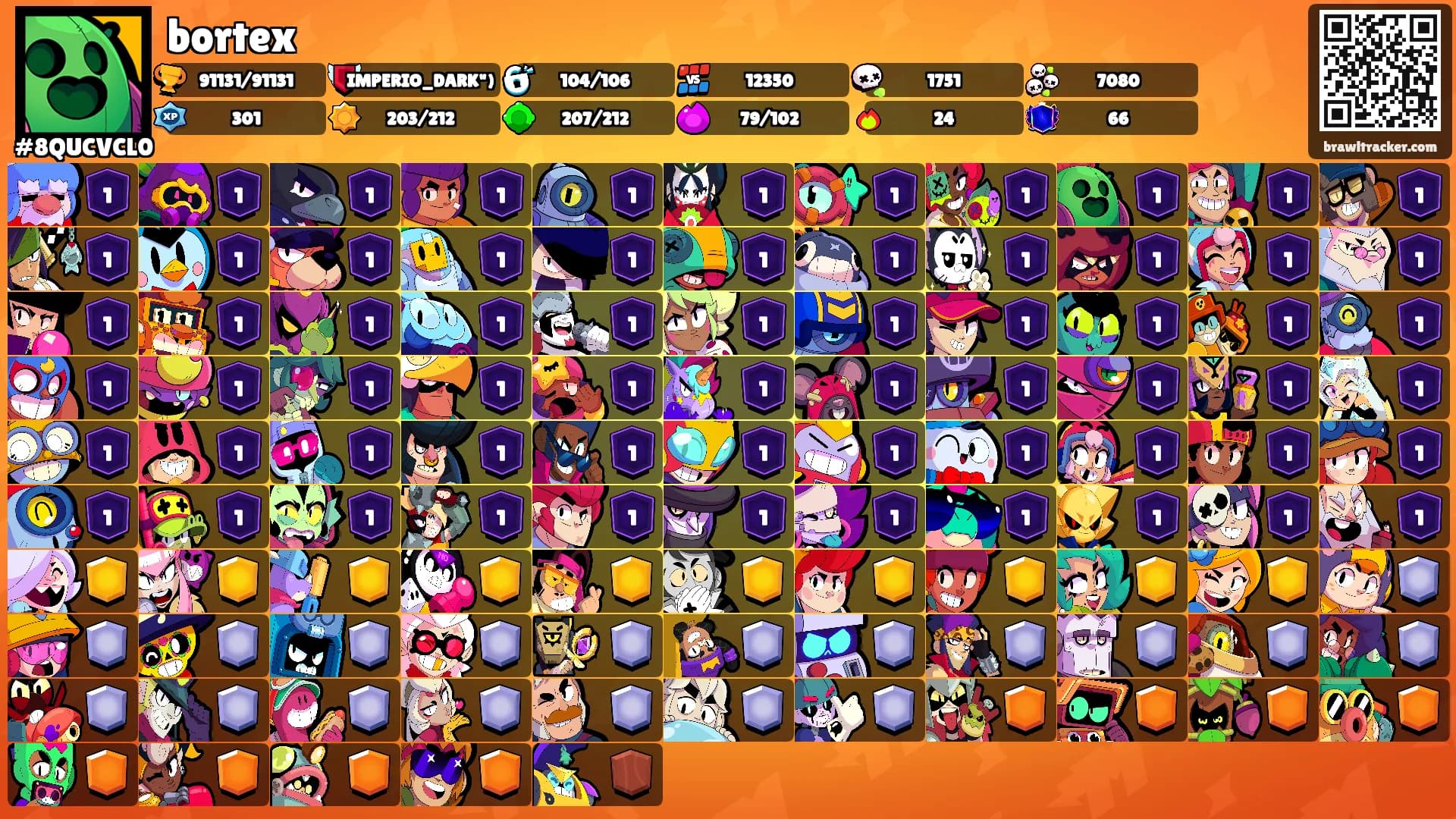bortex's Ranks