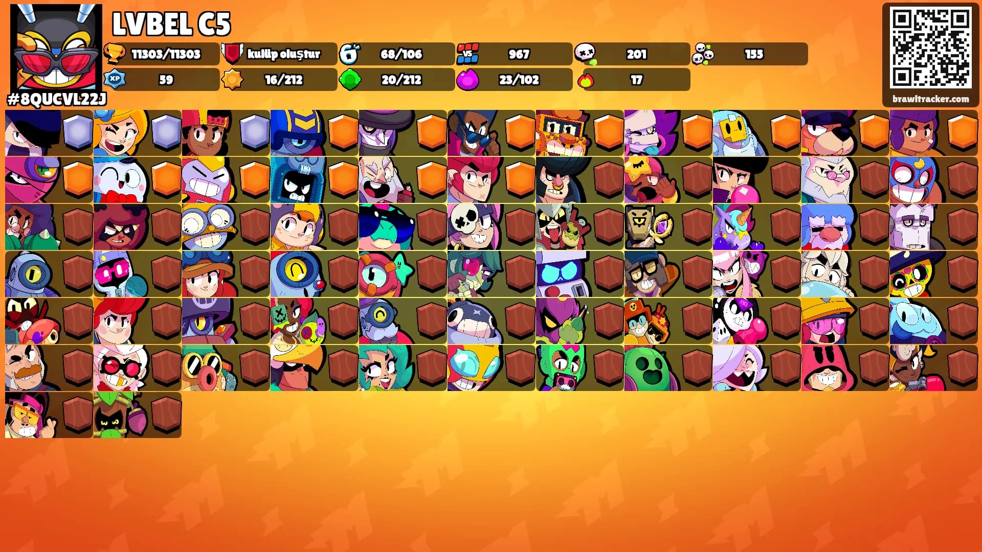 LVBEL C5's Ranks