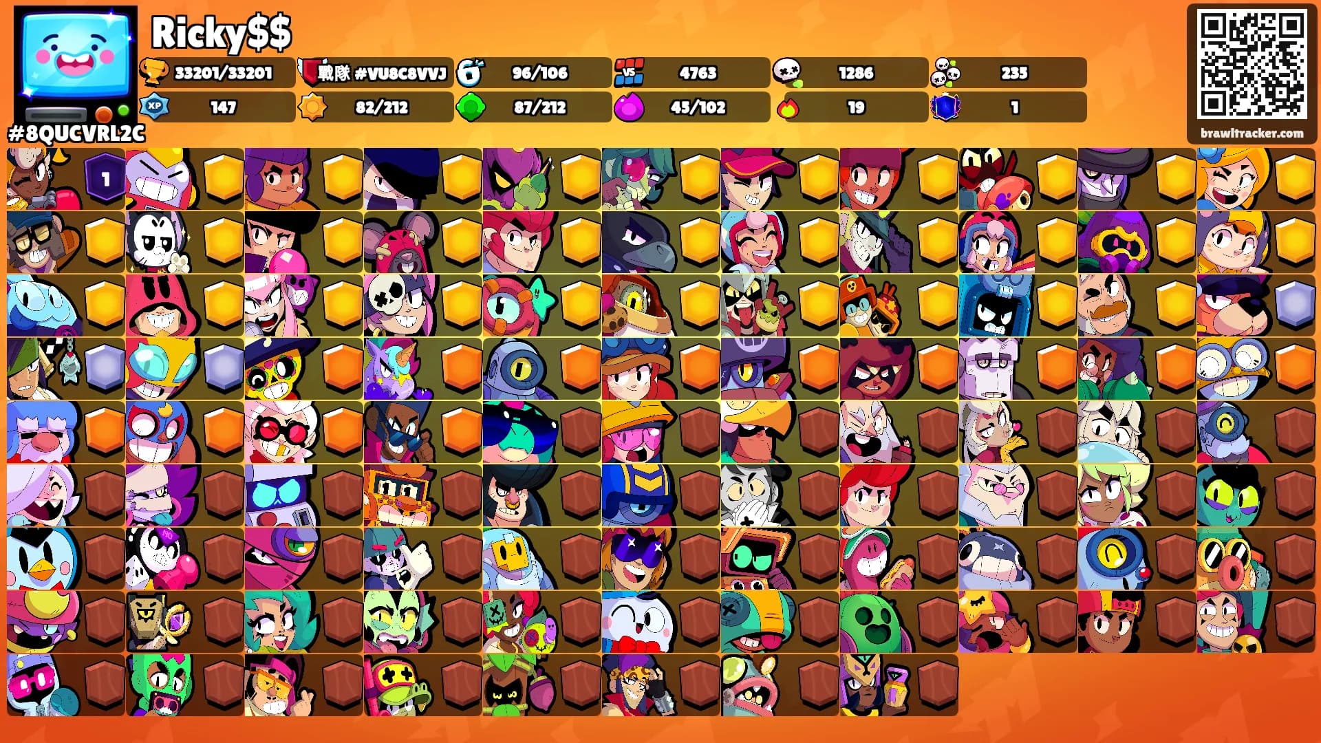 Ricky$$'s Ranks