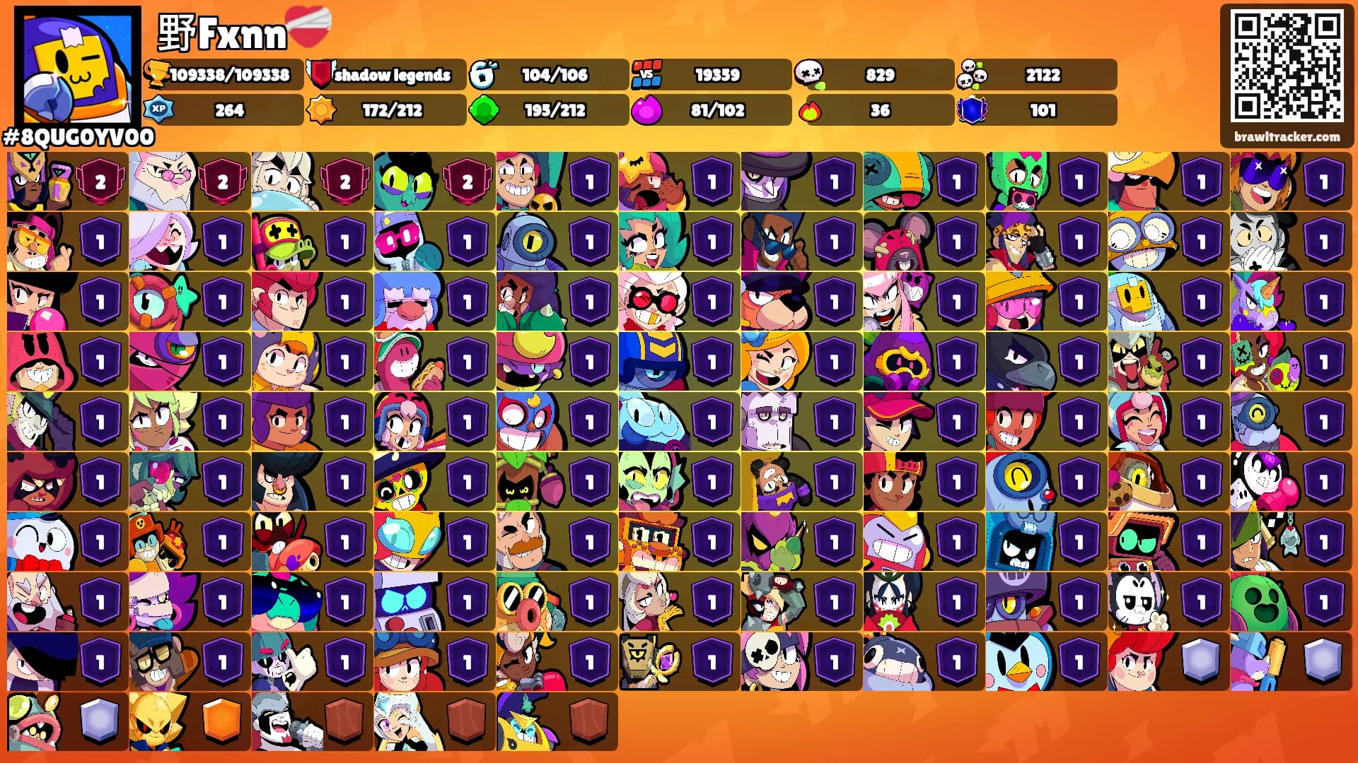 野Fxnn❤️‍🩹's Ranks