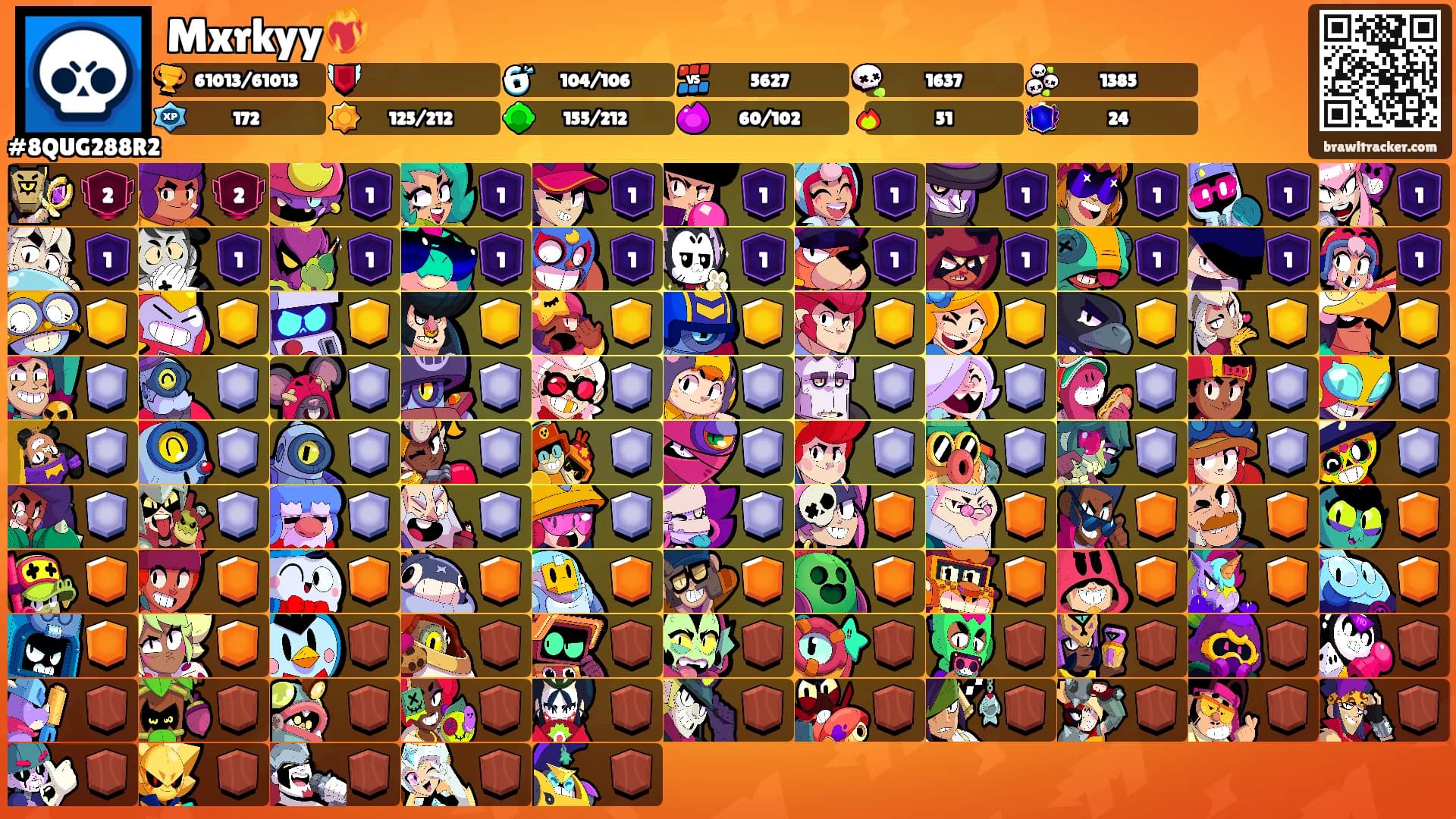 Mxrkyy❤️‍🔥's Ranks