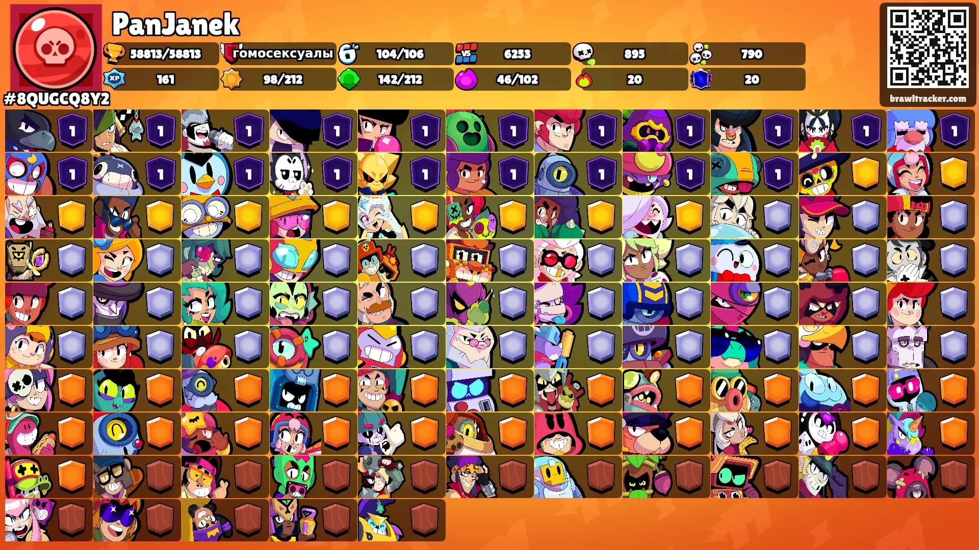 PanJanek's Ranks
