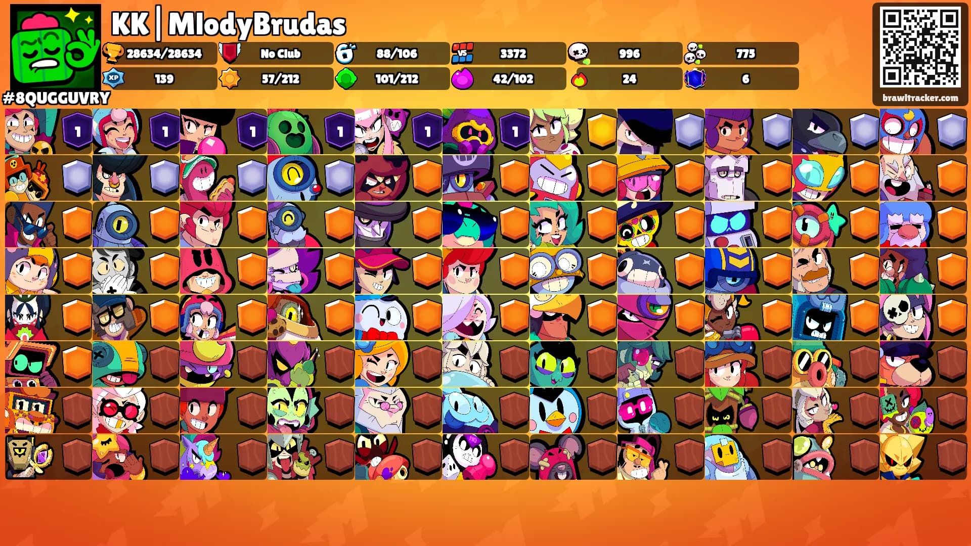 KK|MlodyBrudas's Ranks