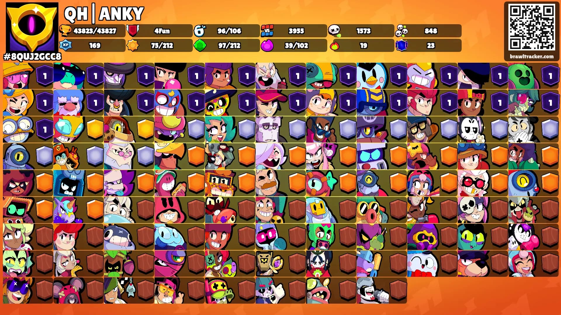 QH|ANKY's Ranks