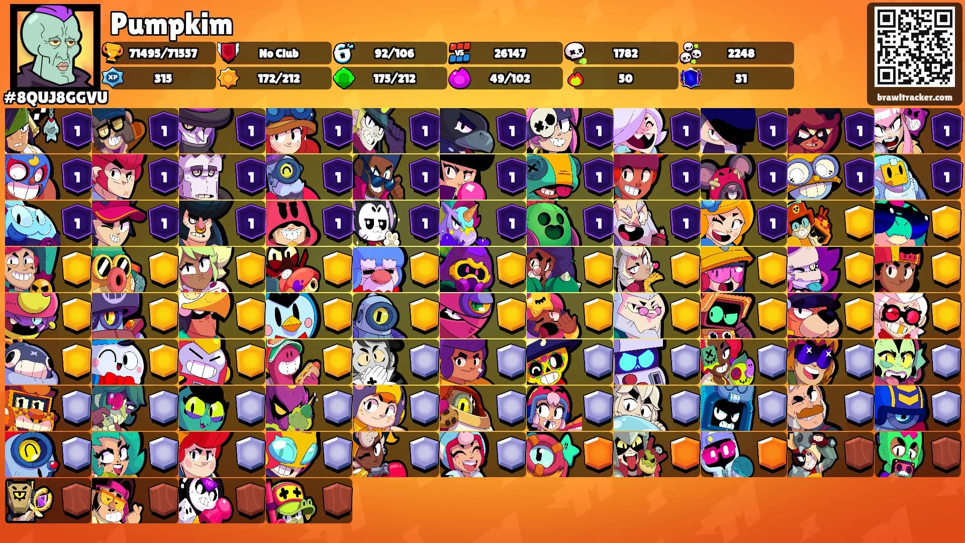 Pumpkim's Ranks