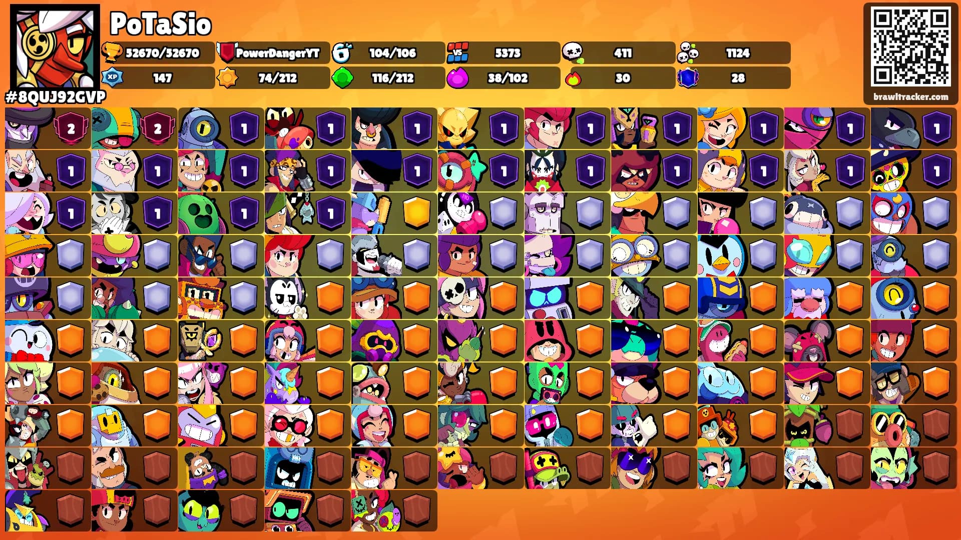 PoTaSio's Ranks