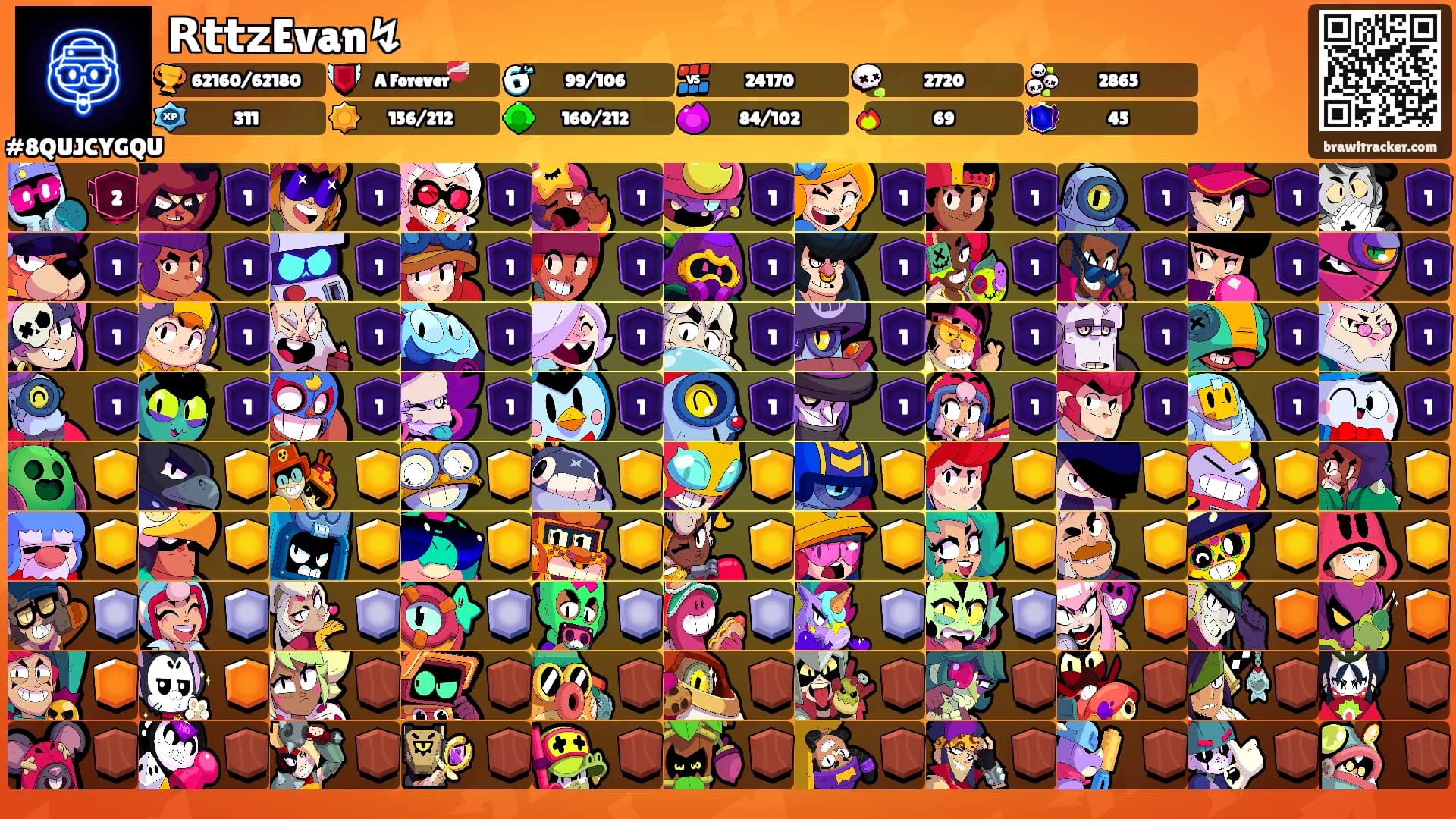𝗥𝘁𝘁𝘇Evan↯'s Ranks