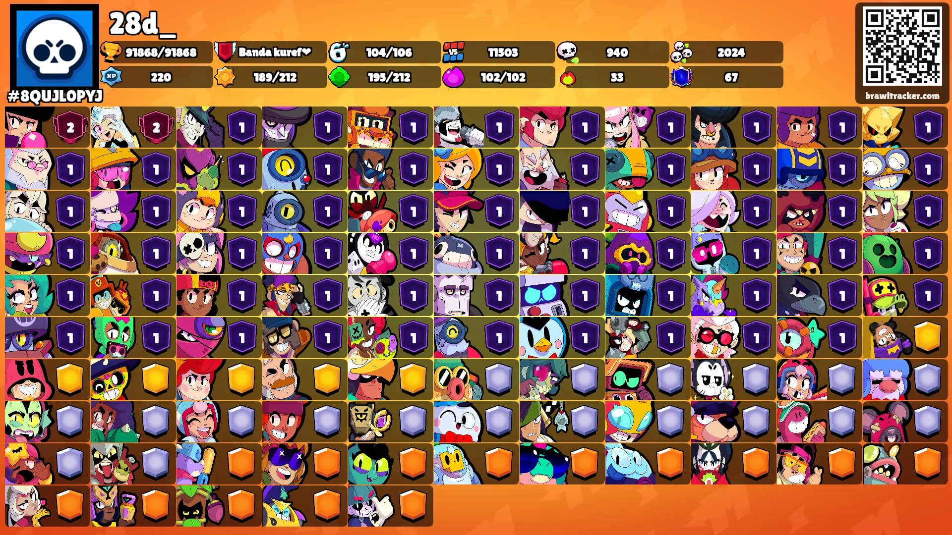 28d_'s Ranks