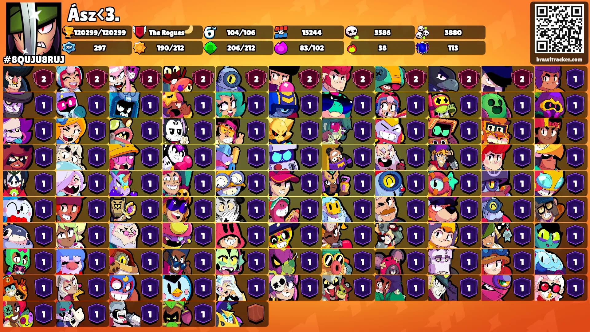 Ász<3.'s Ranks
