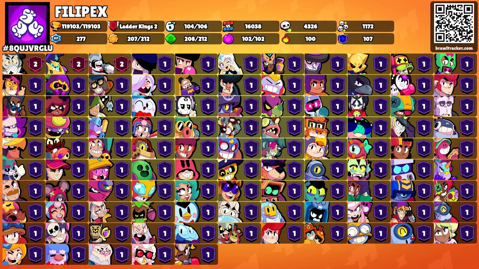 FILIPEX's Ranks