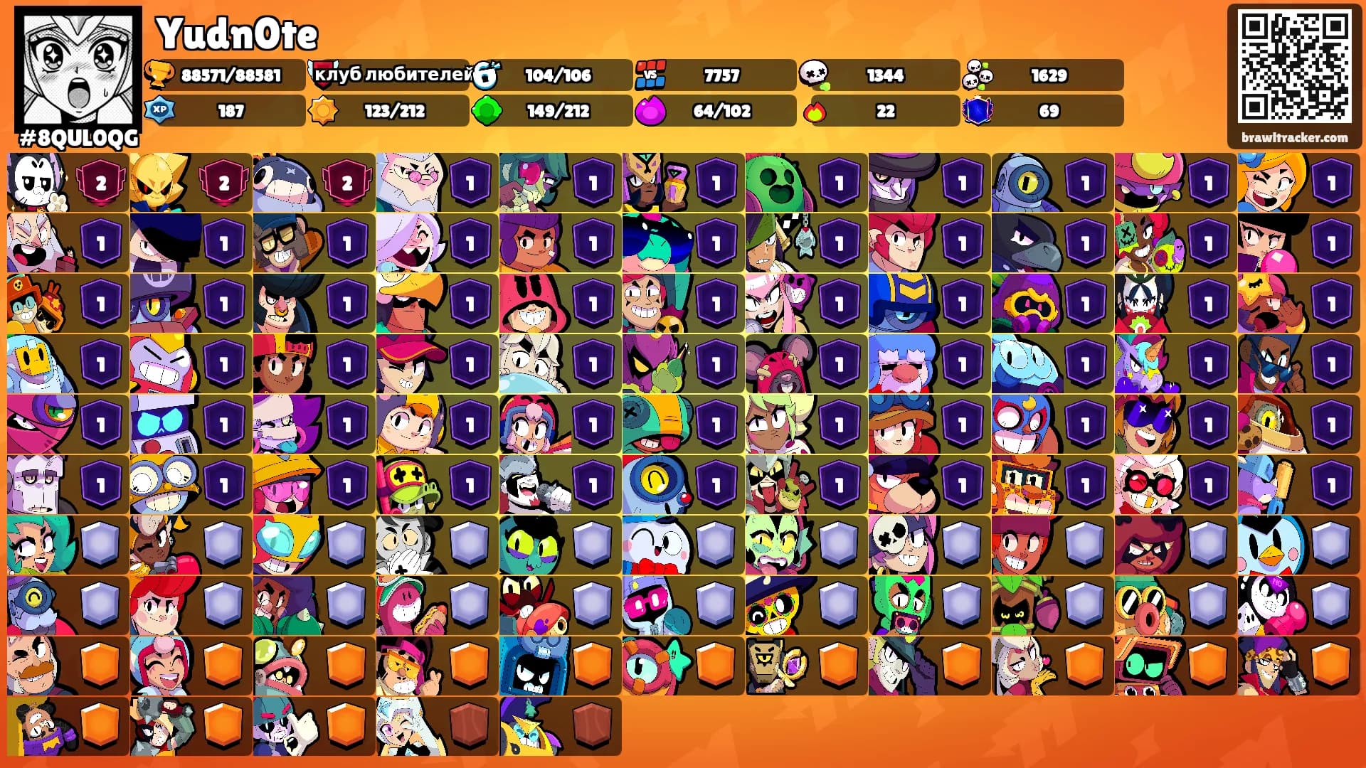 Yudn0te's Ranks