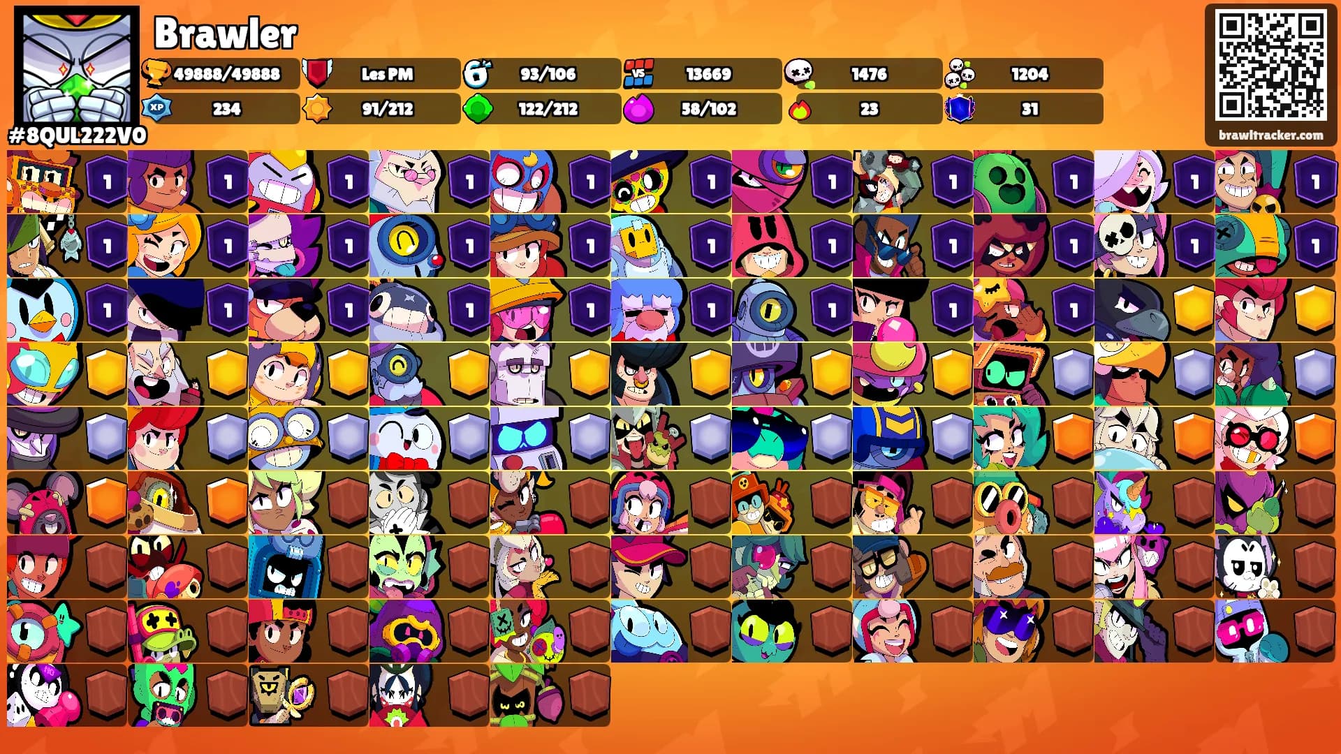 Brawler's Ranks