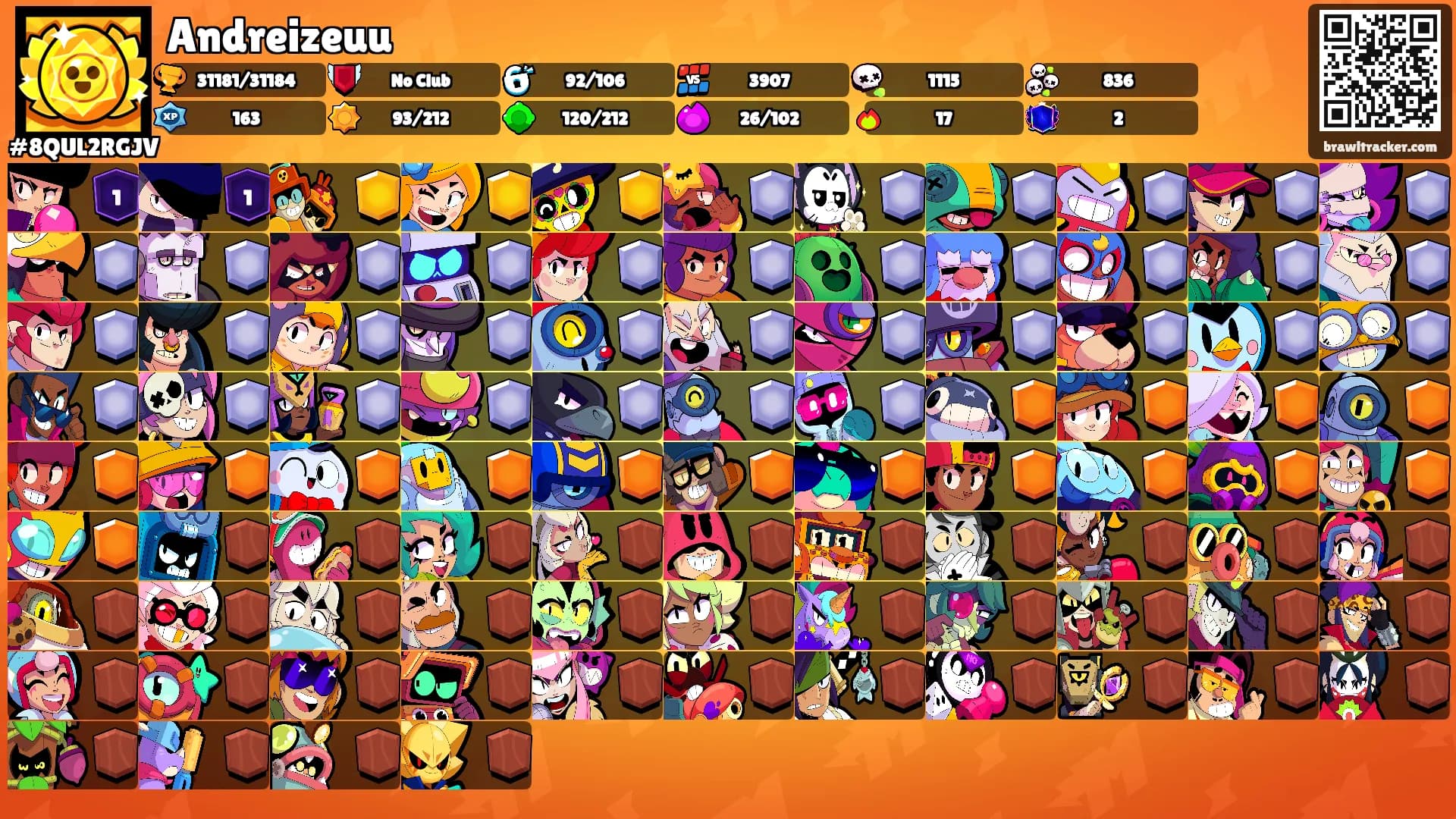 Andreizeuu's Ranks