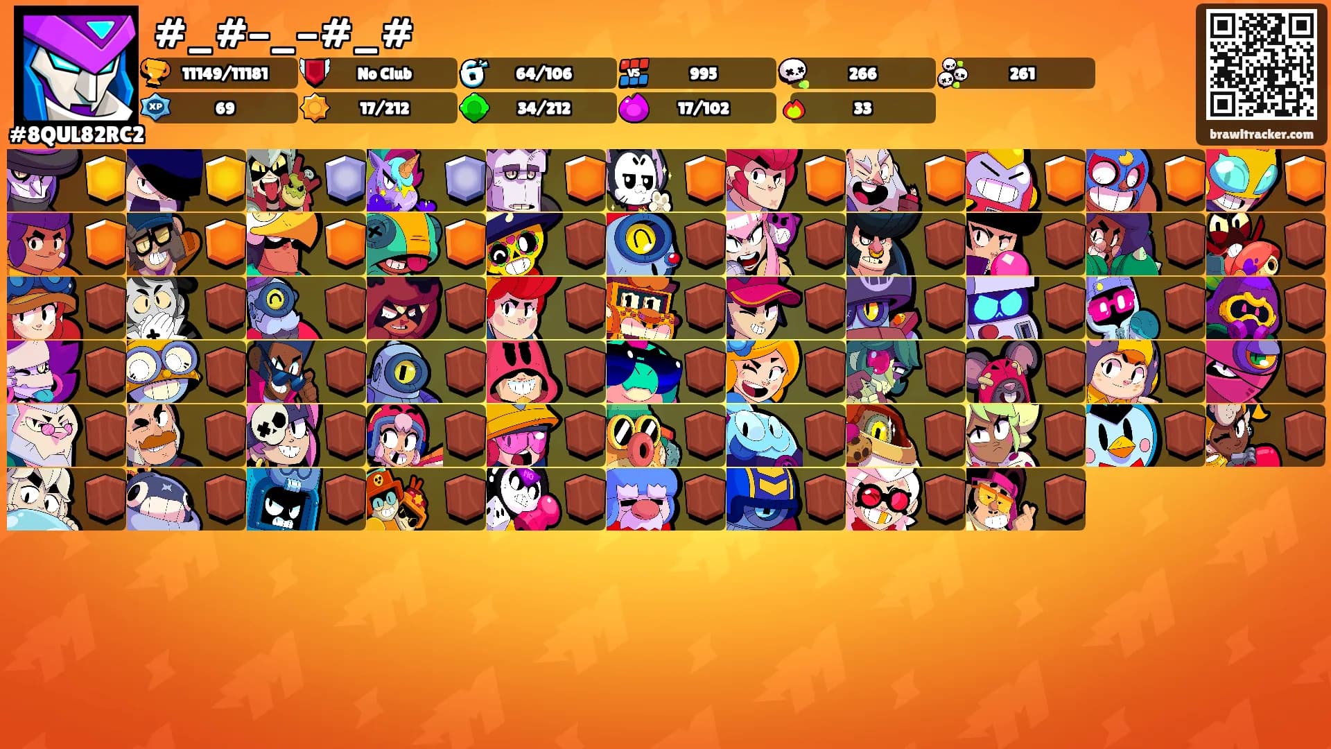 #_#-_-#_#'s Ranks
