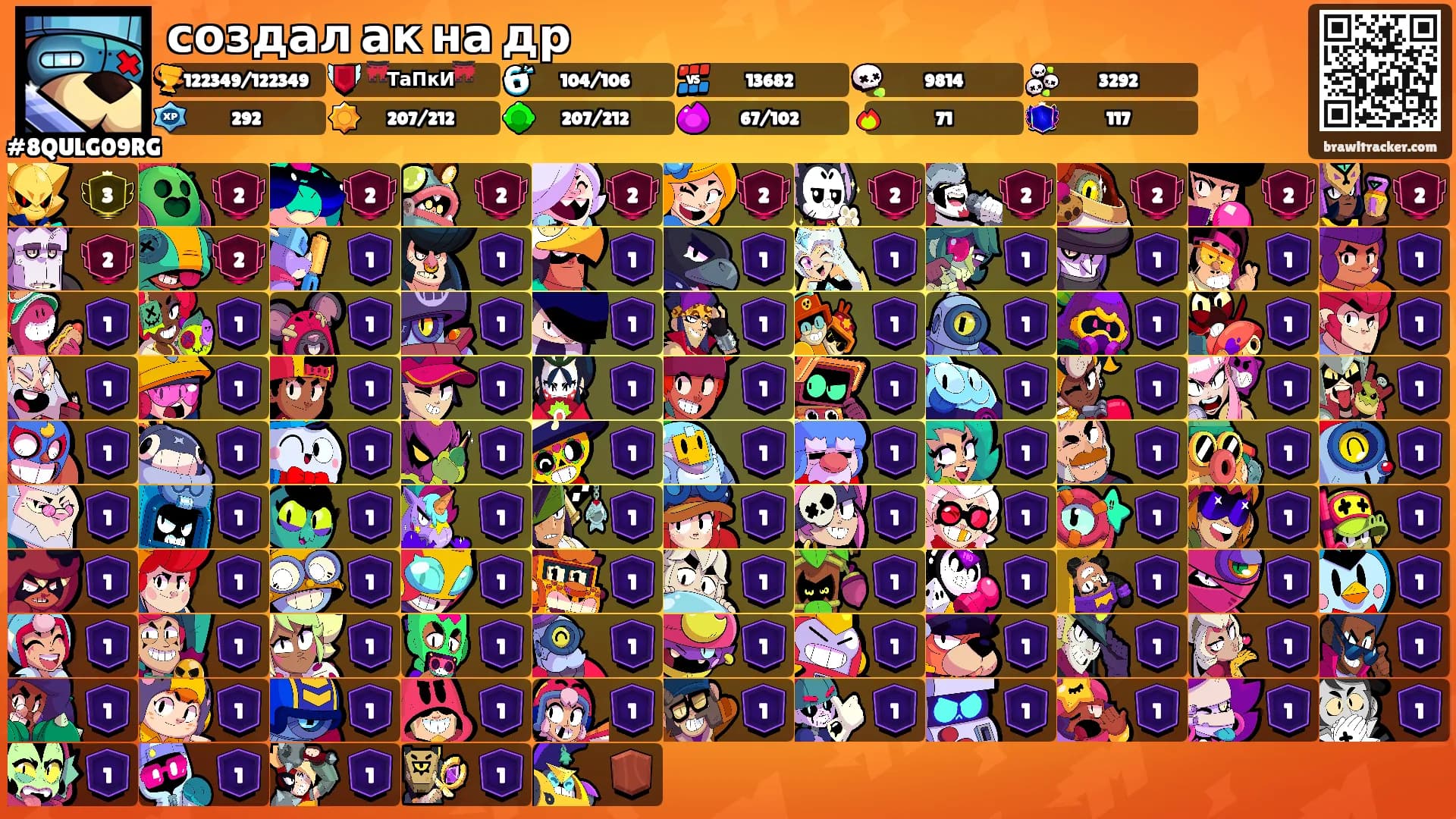 создал ак на др's Ranks