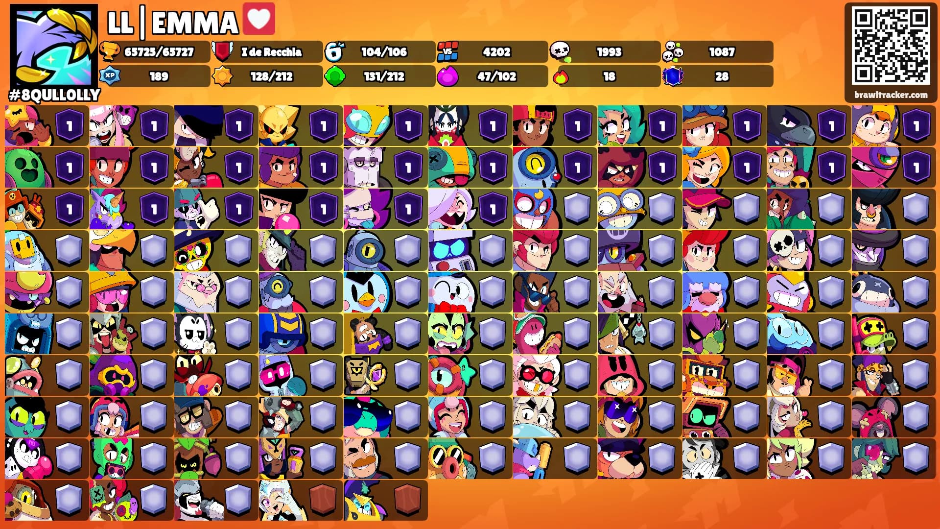 LL|EMMA 💟's Ranks