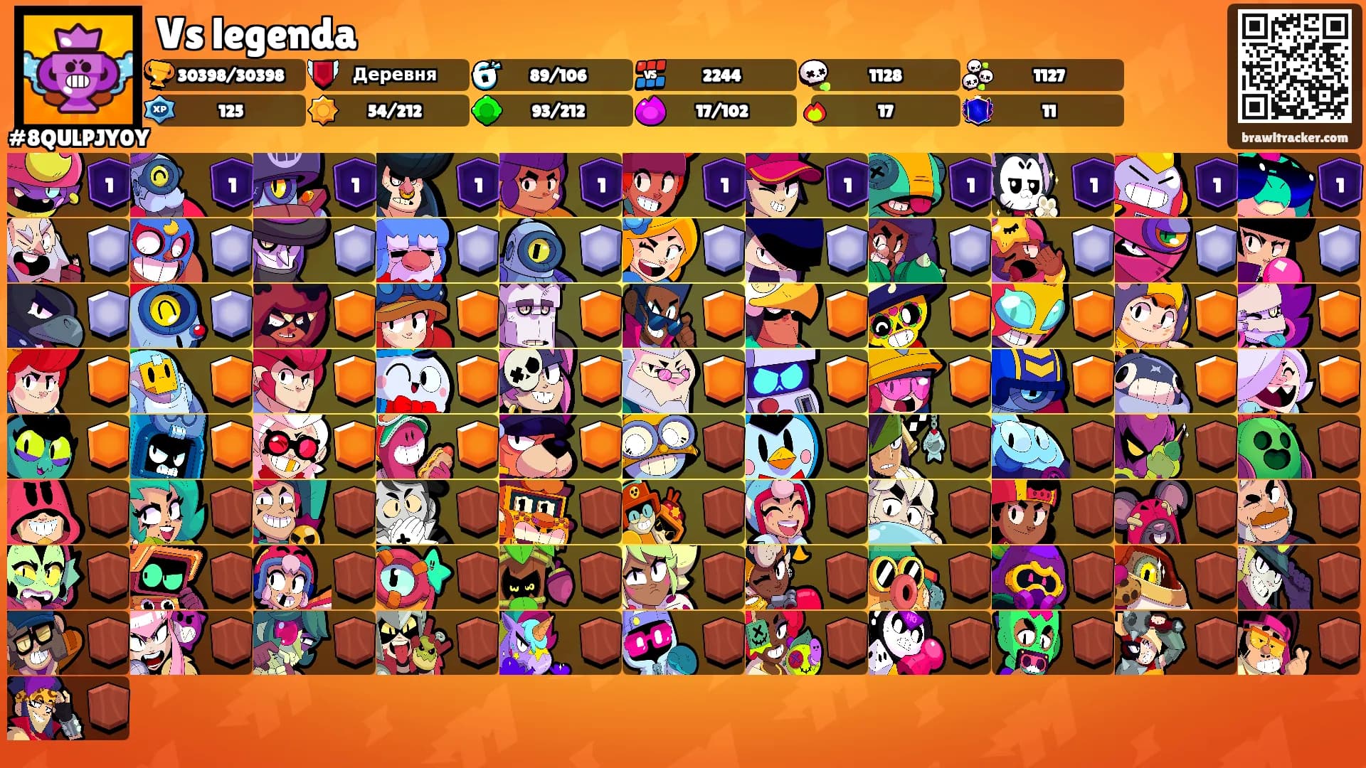 Vs legenda's Ranks