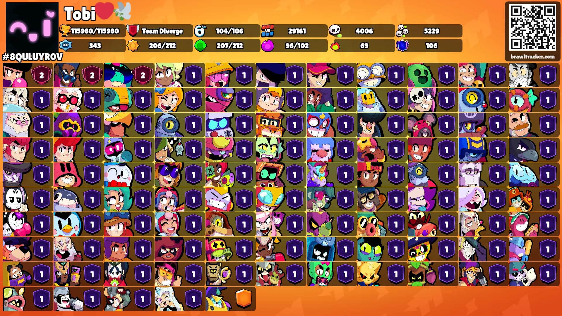 Tobi💔🕊️'s Ranks
