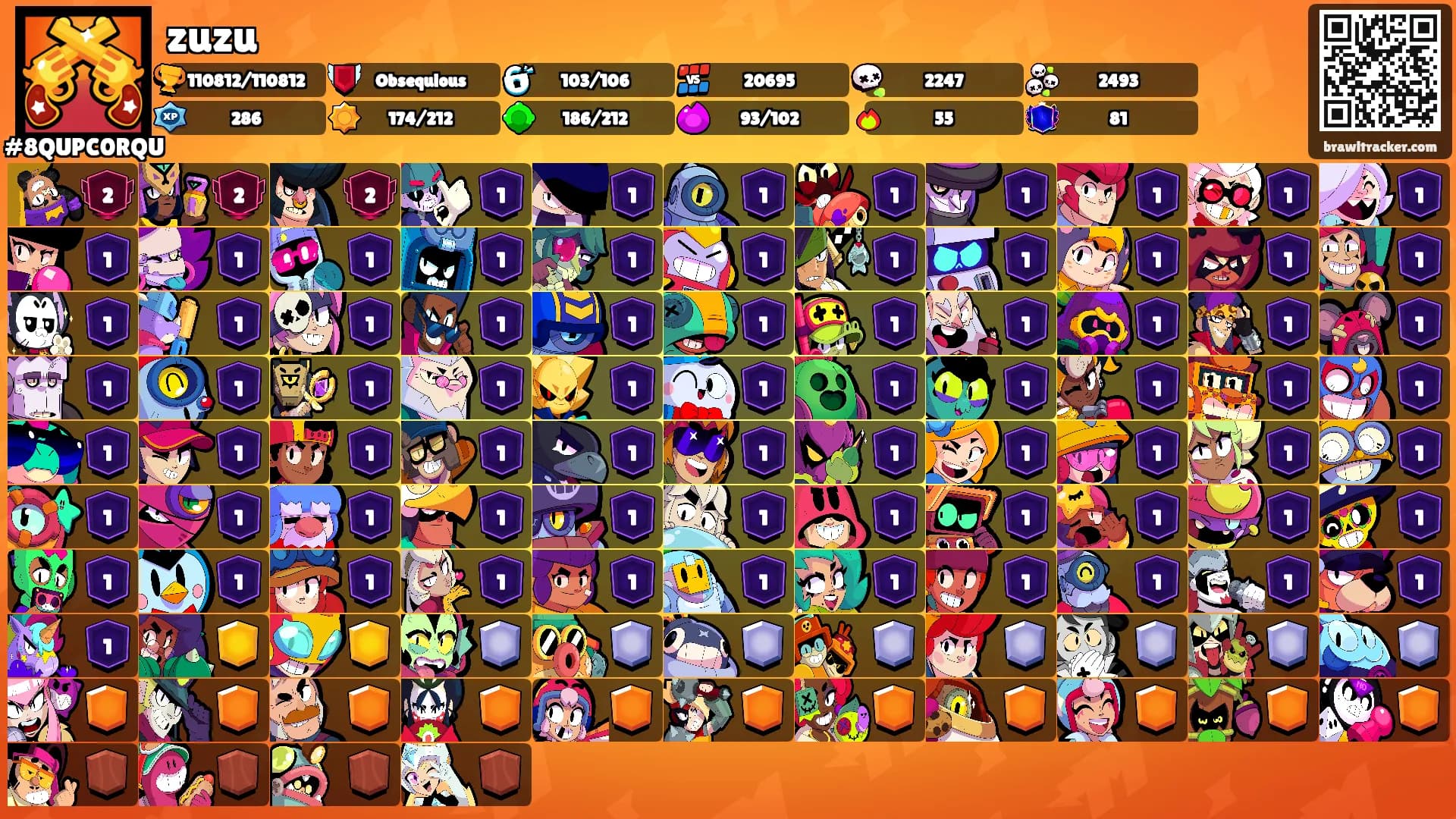 zuzu's Ranks