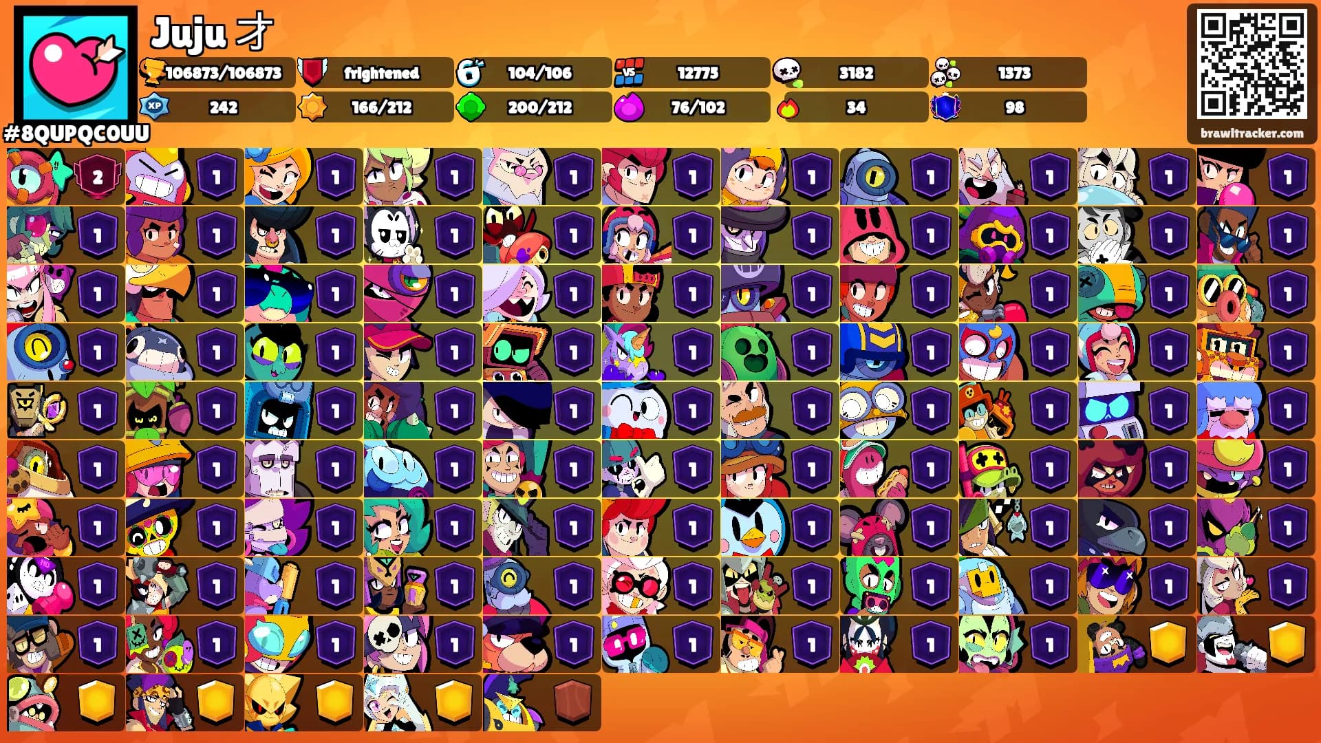 Juju 才's Ranks