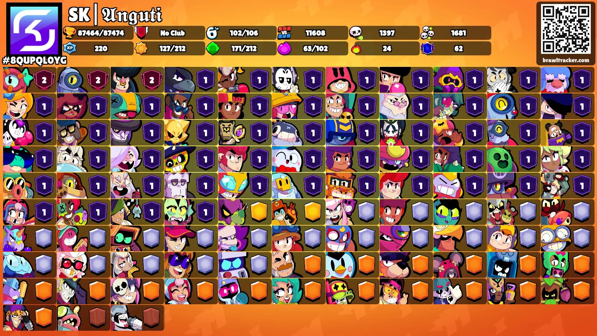 SK|𝕬𝖓𝖌𝖚𝖙𝖎's Ranks