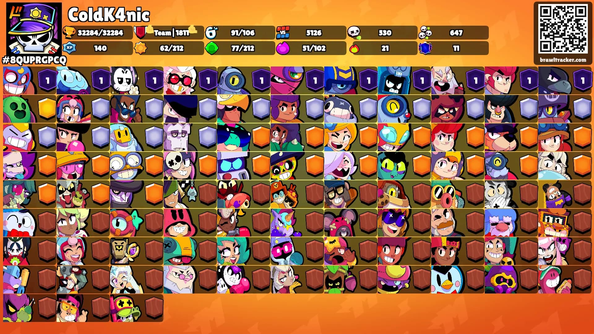 ColdK4nic's Ranks