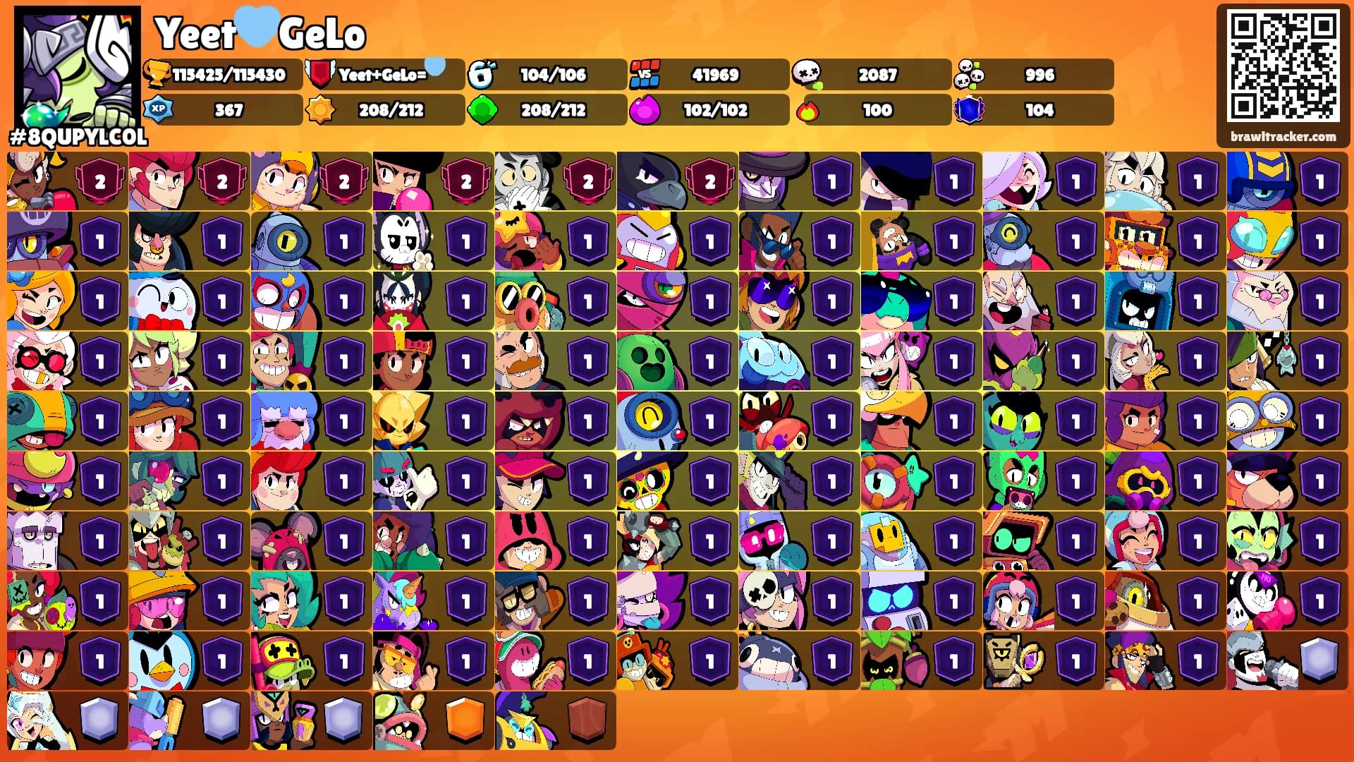 Yeet🩵GeLo's Ranks