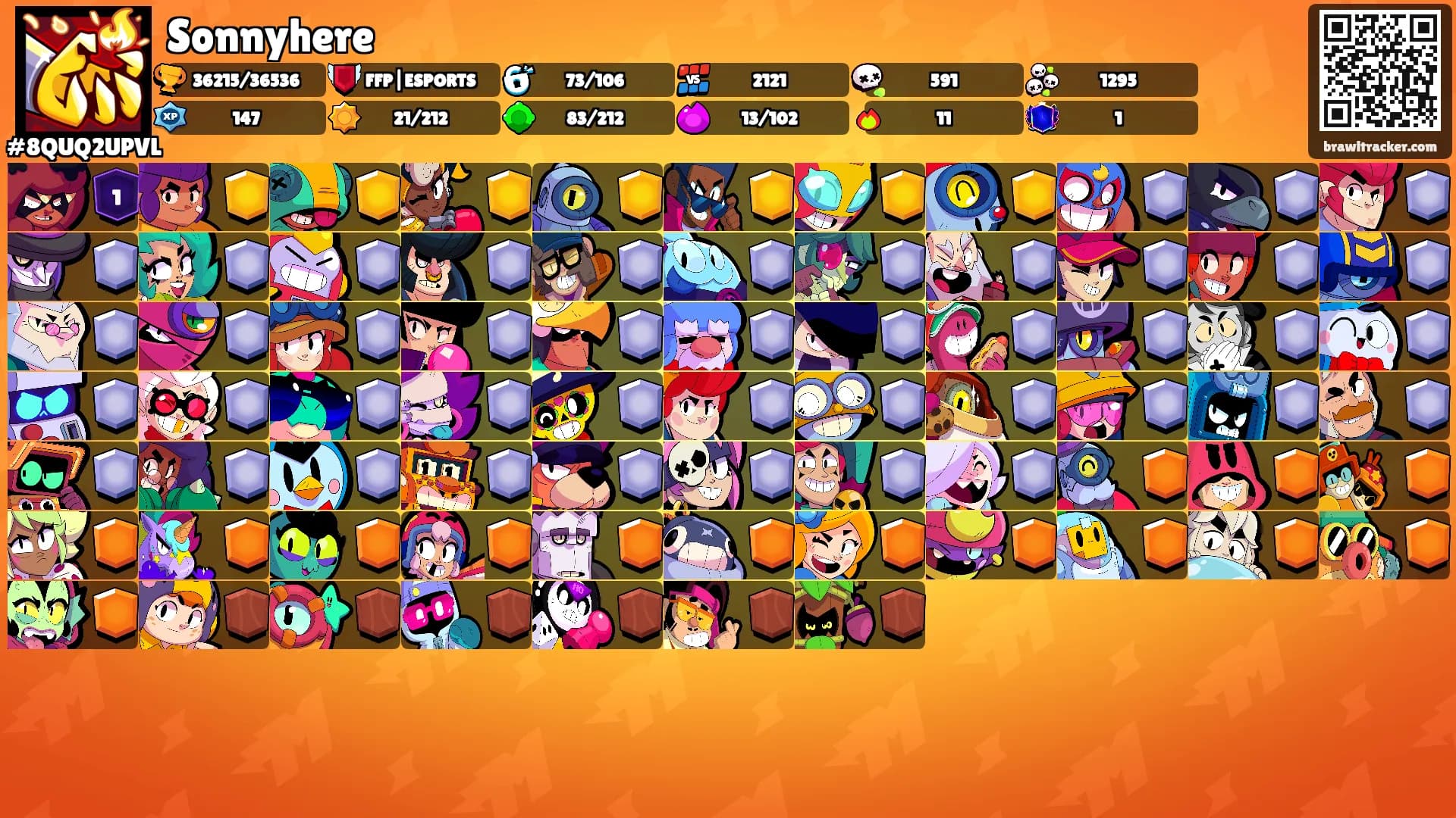Sonnyhere's Ranks
