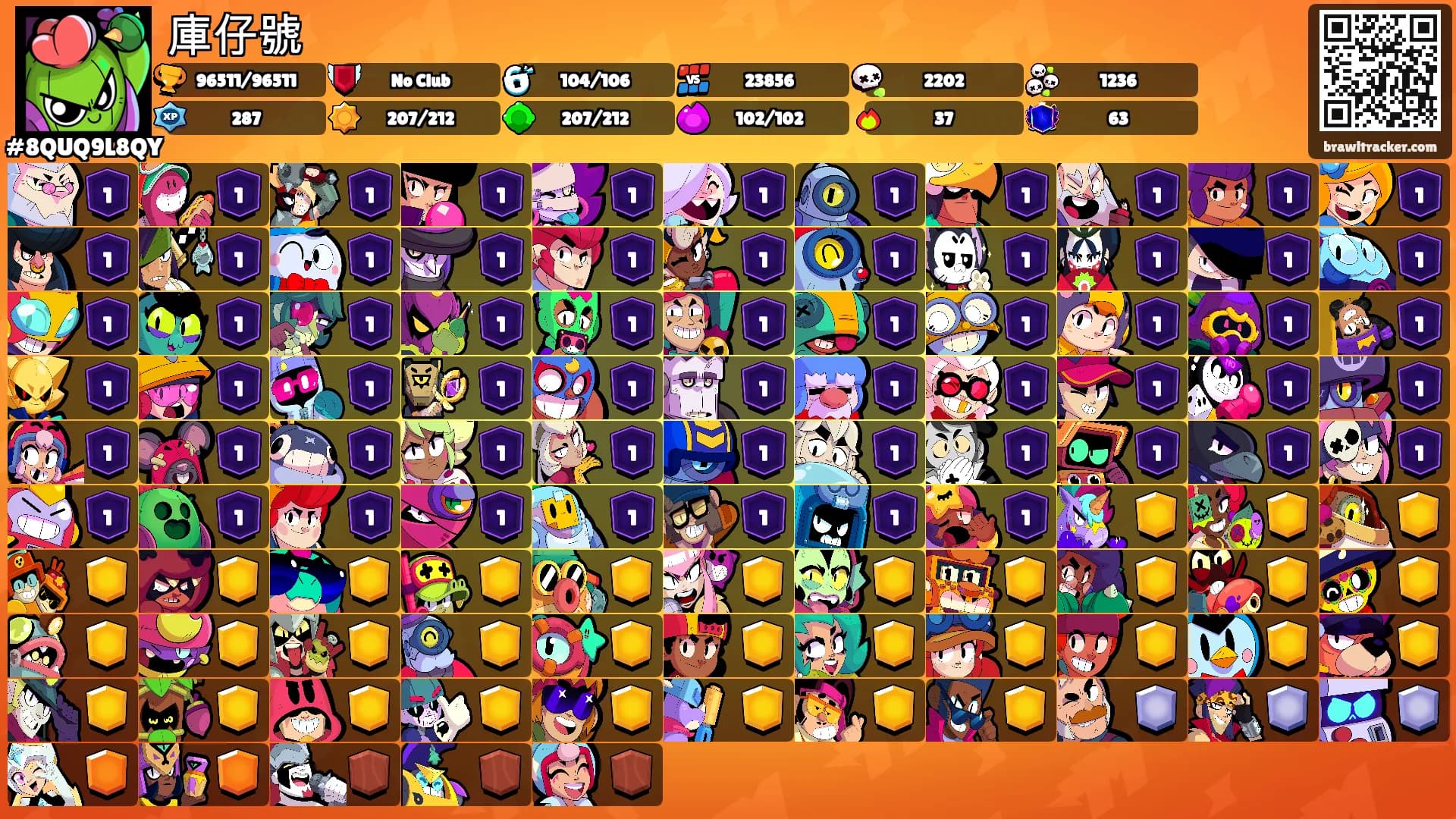 庫仔號's Ranks