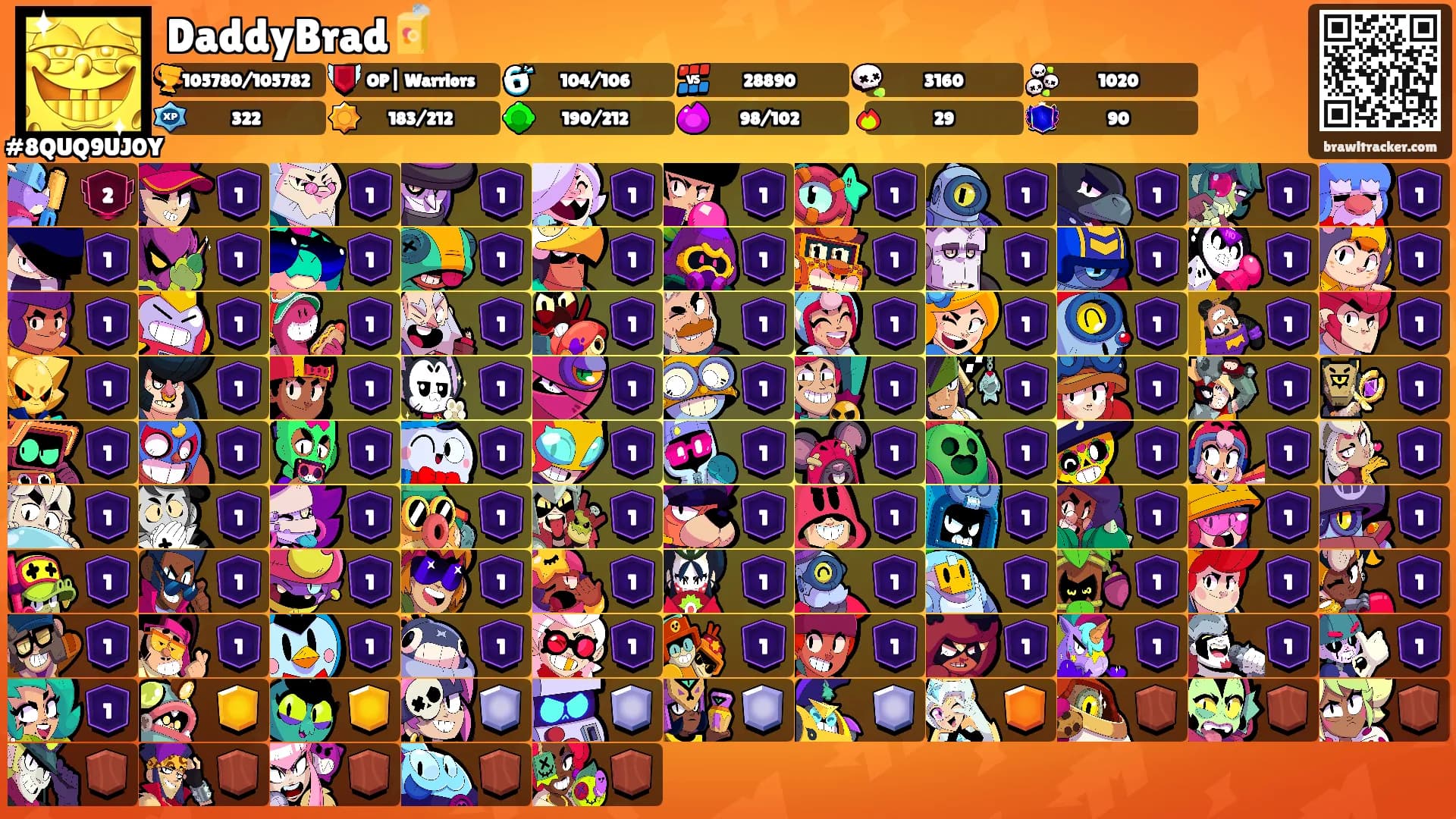 DaddyBrad🧃's Ranks