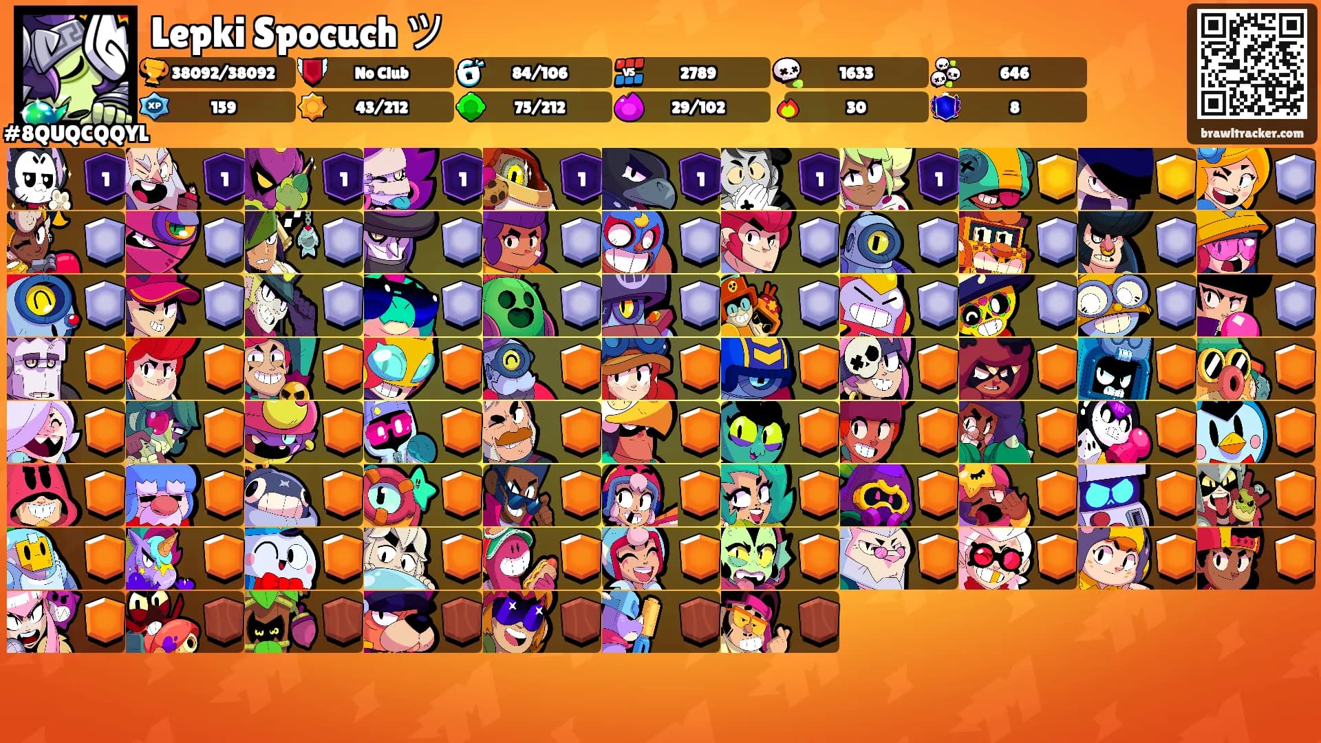 Lepki Spocuch ツ's Ranks