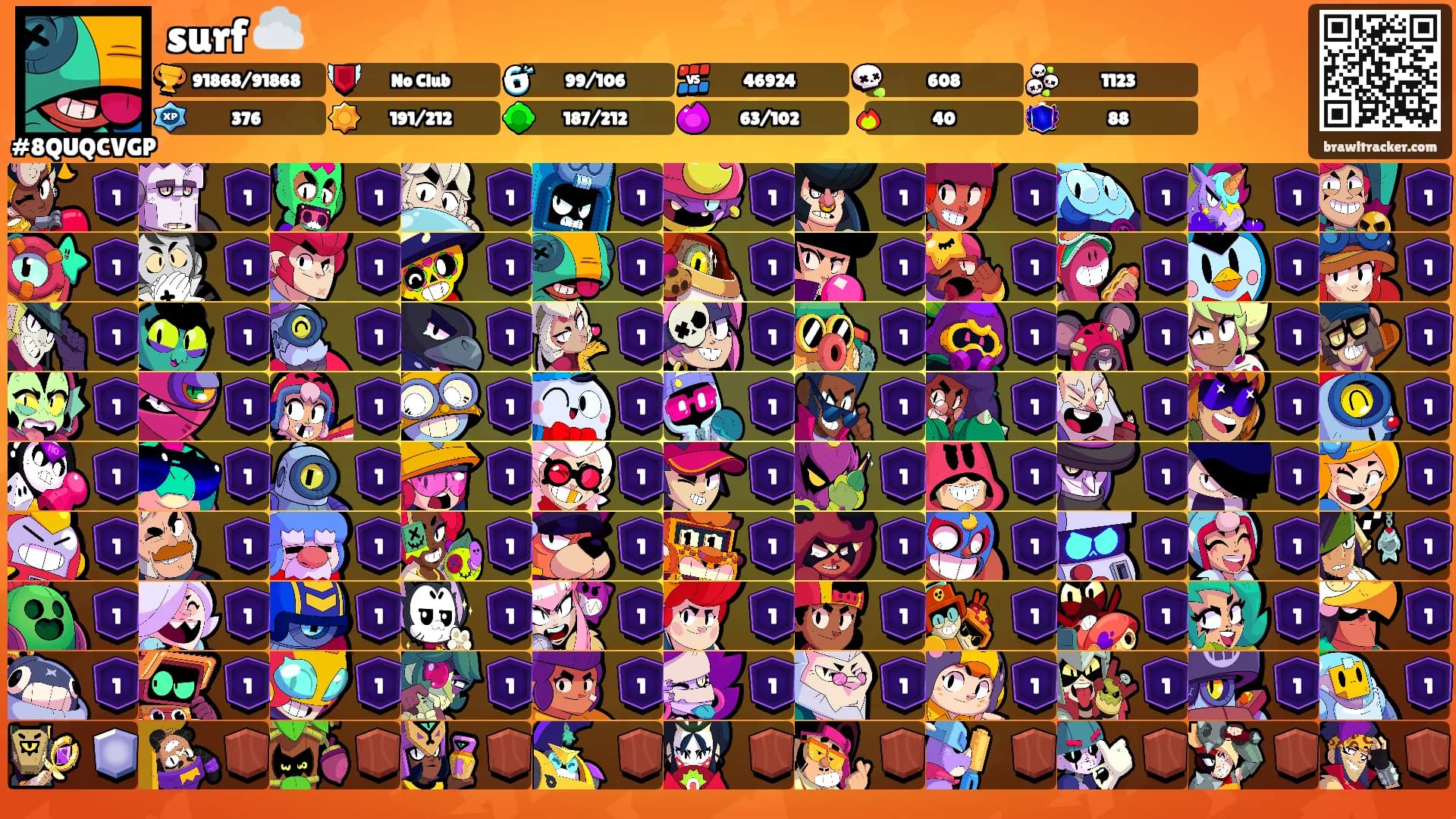 surf ☁️'s Ranks
