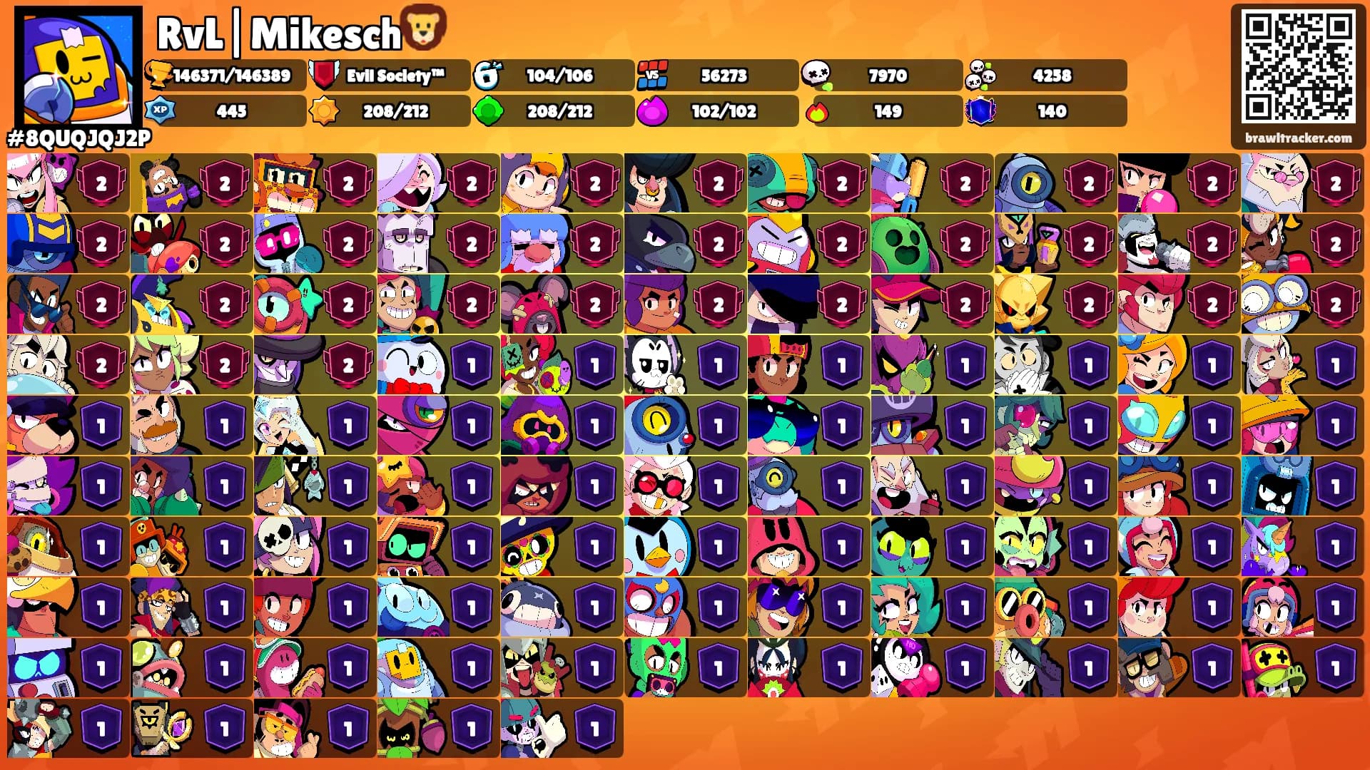 RvL|Mikesch🦁's Ranks
