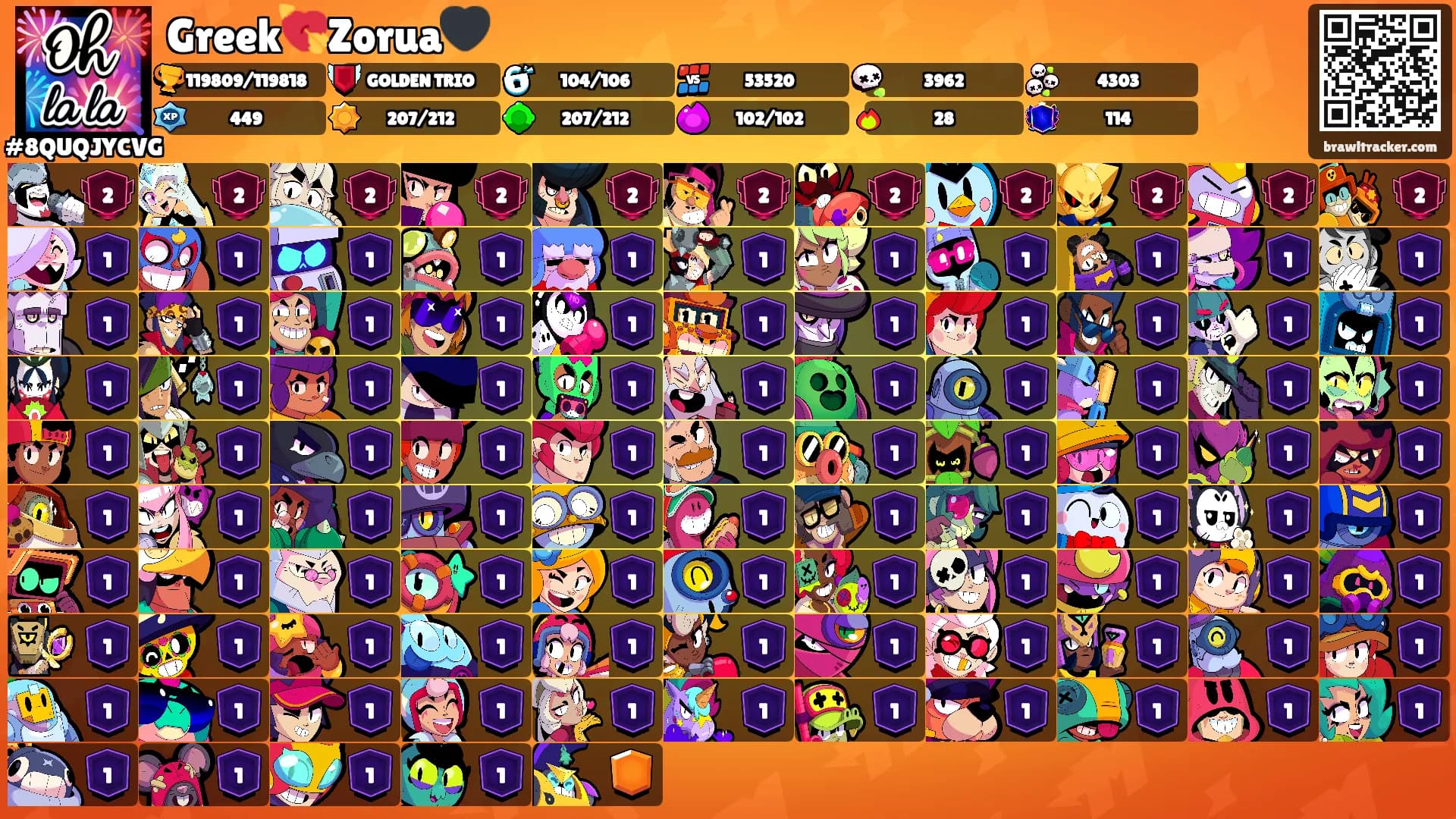 Greek💘Zorua🖤's Ranks