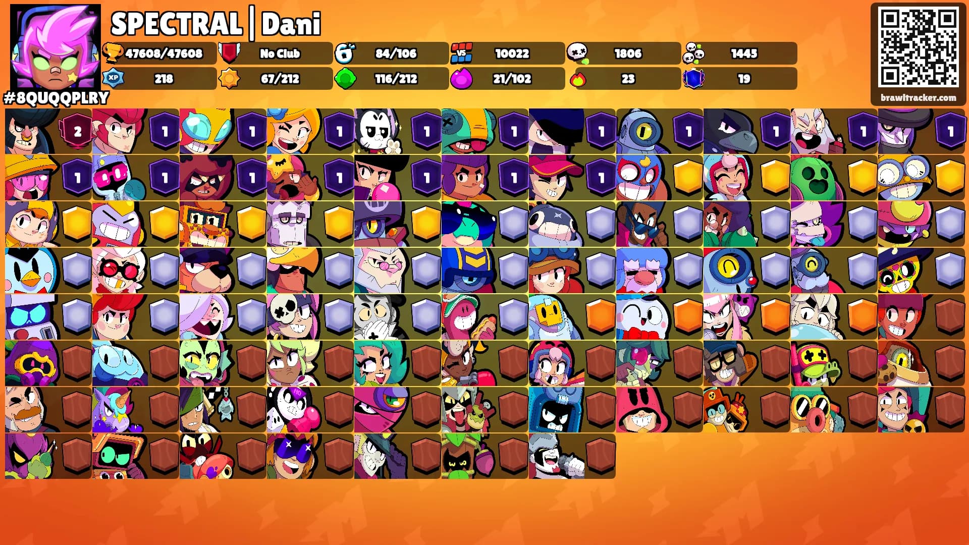SPECTRAL|Dani's Ranks