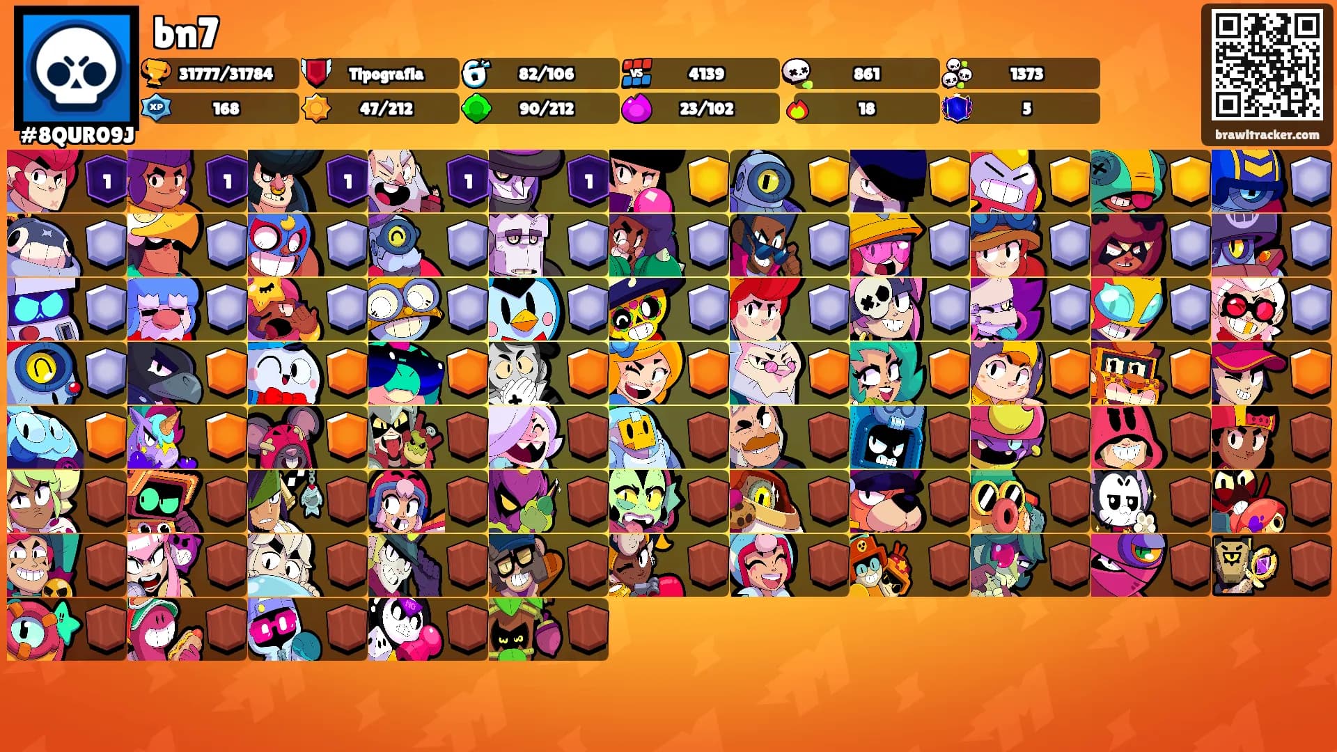bn7's Ranks