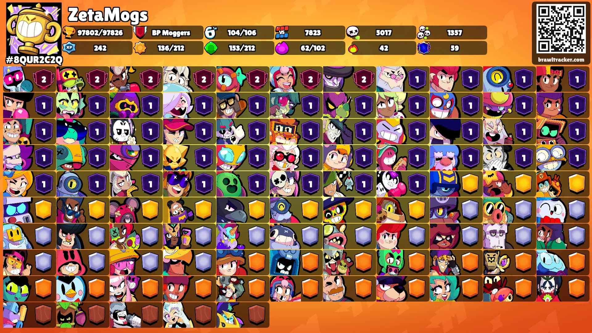 ZetaMogs's Ranks