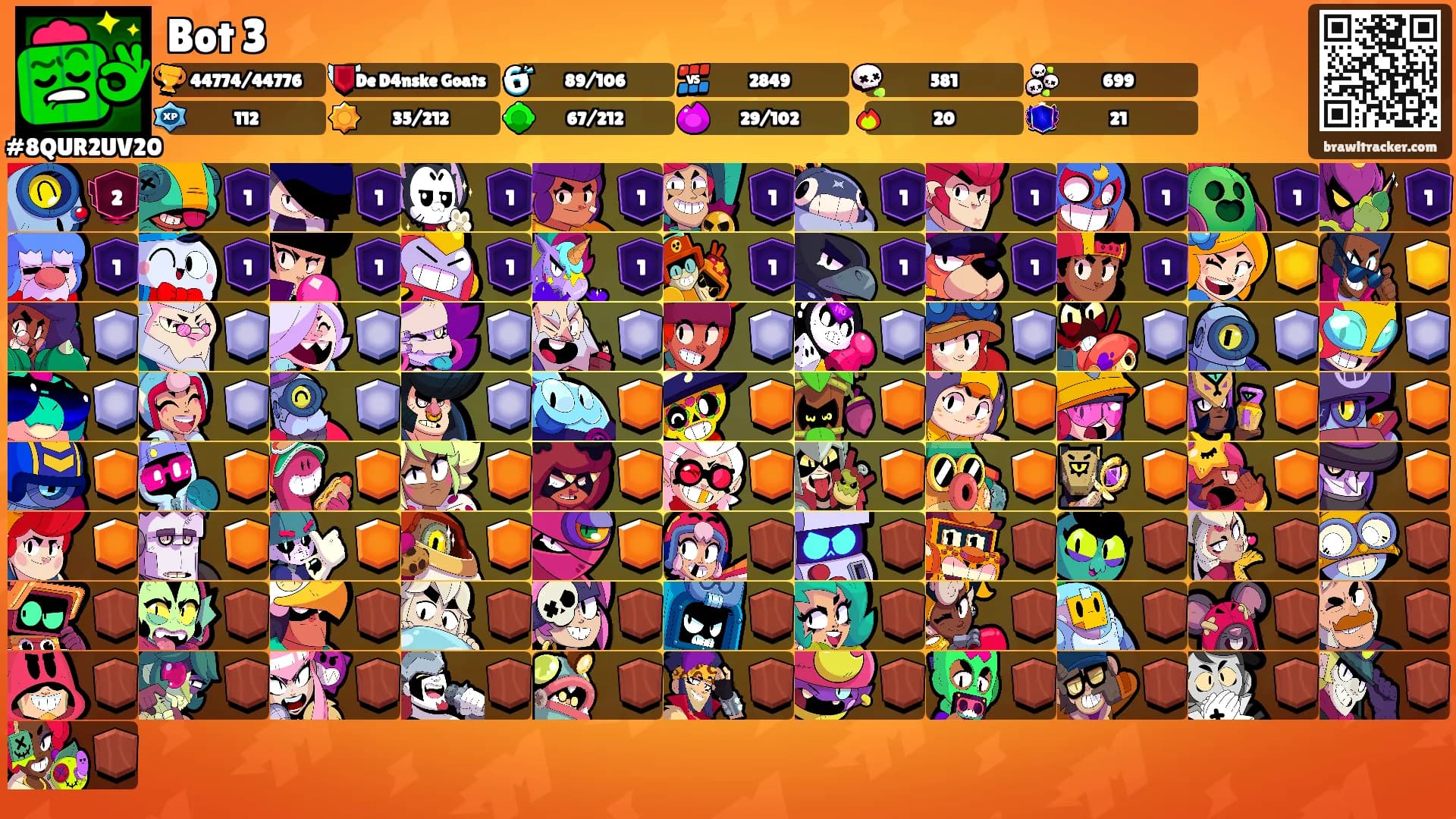 Bot 3's Ranks