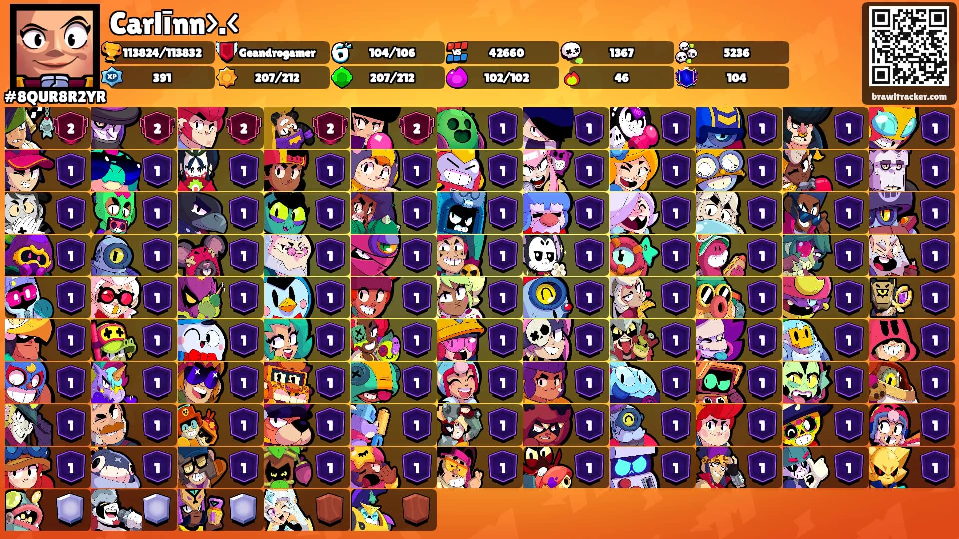 Carlīnn>.<'s Ranks