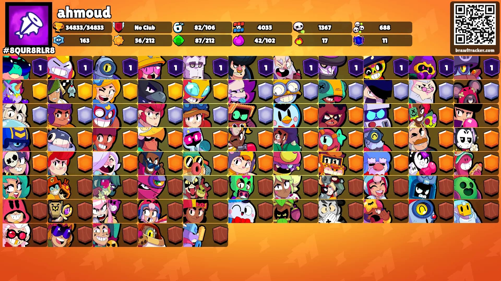 ahmoud's Ranks