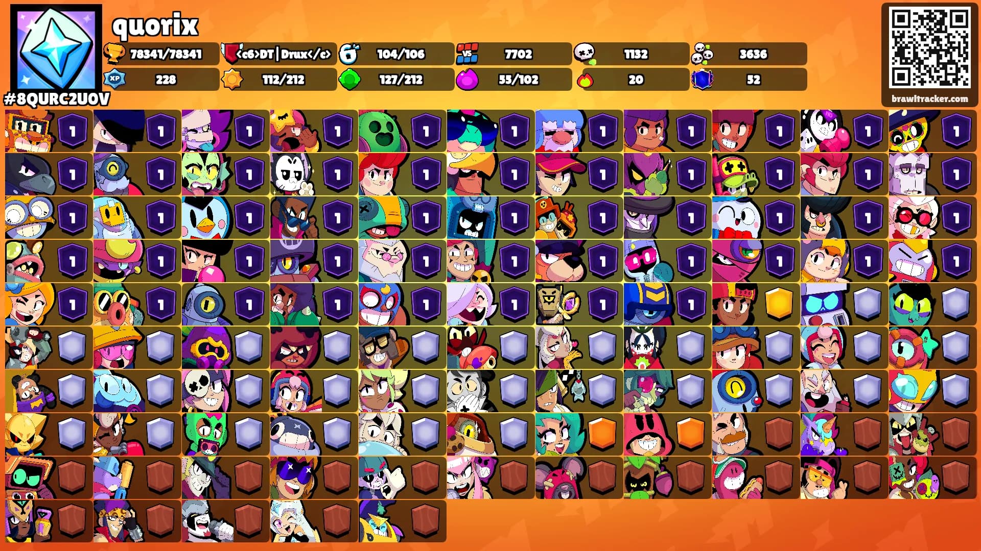quorix's Ranks
