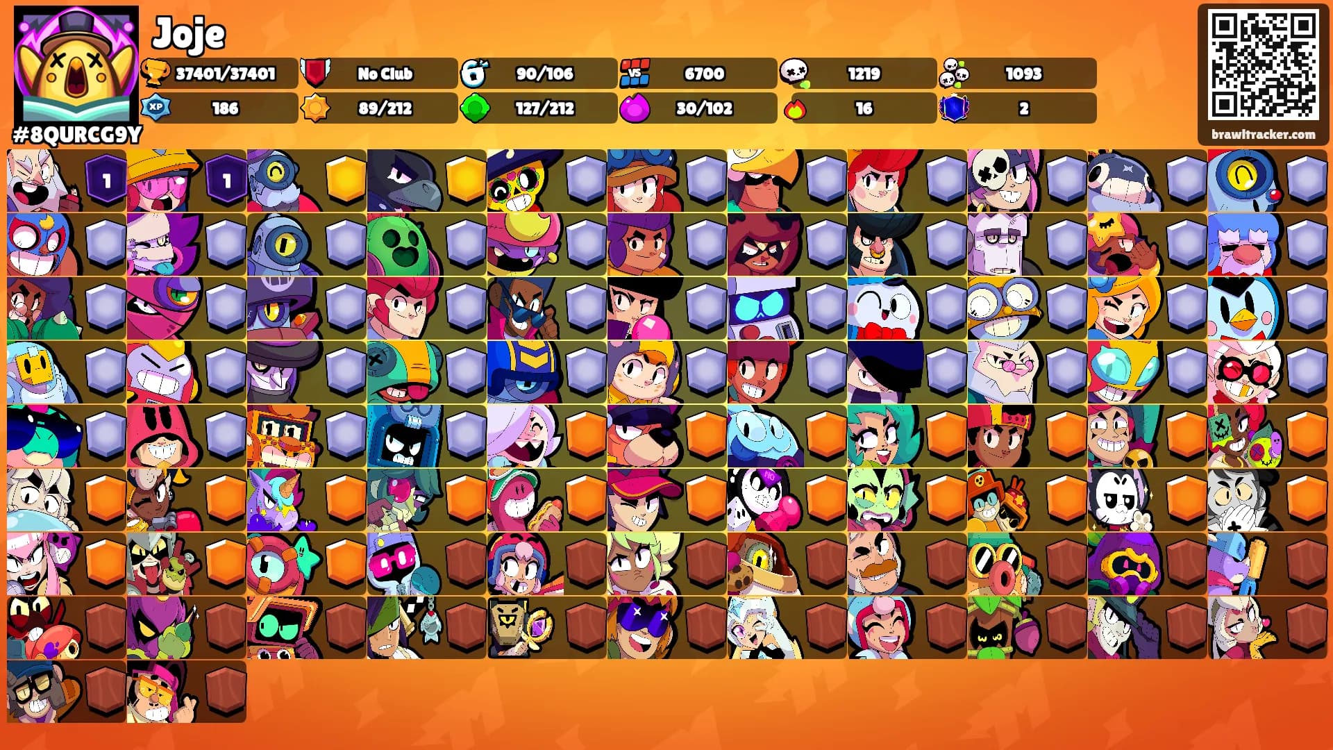 Joje's Ranks