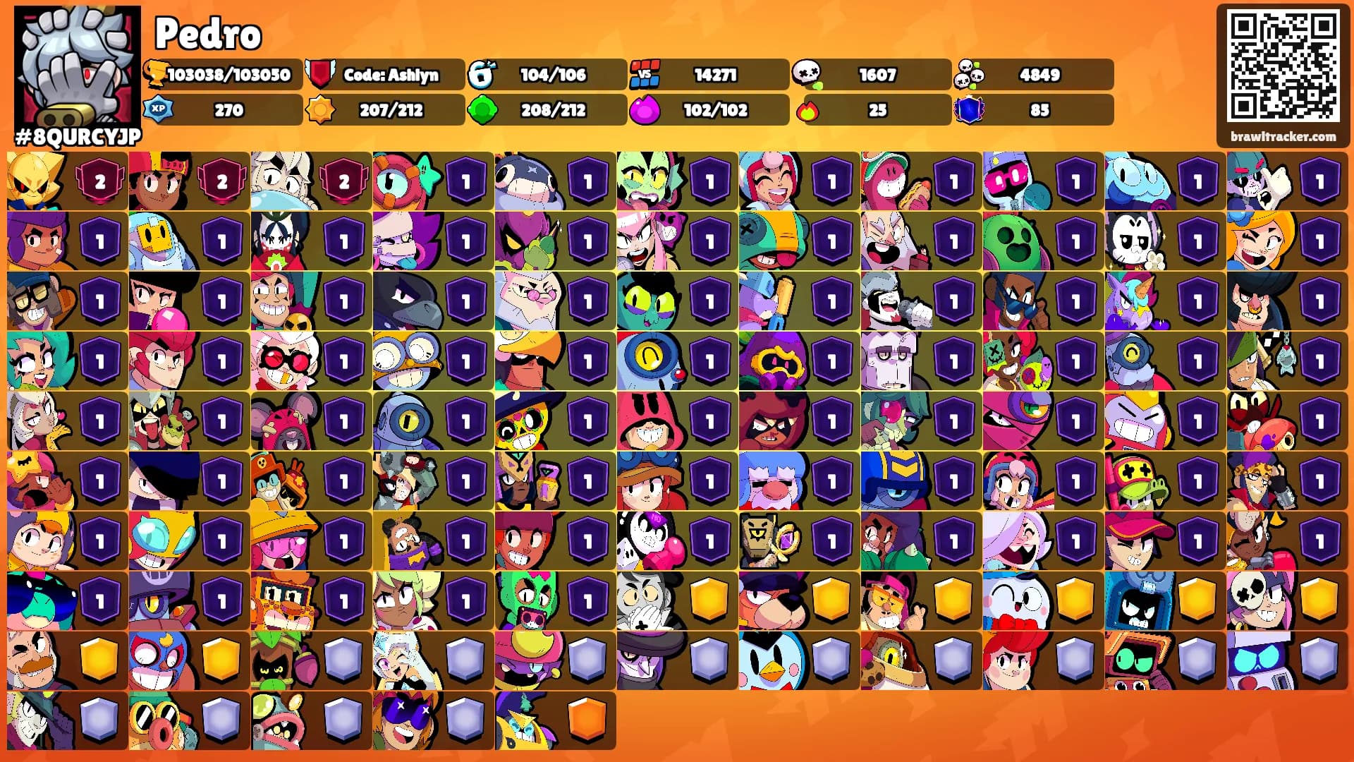 Pedro's Ranks